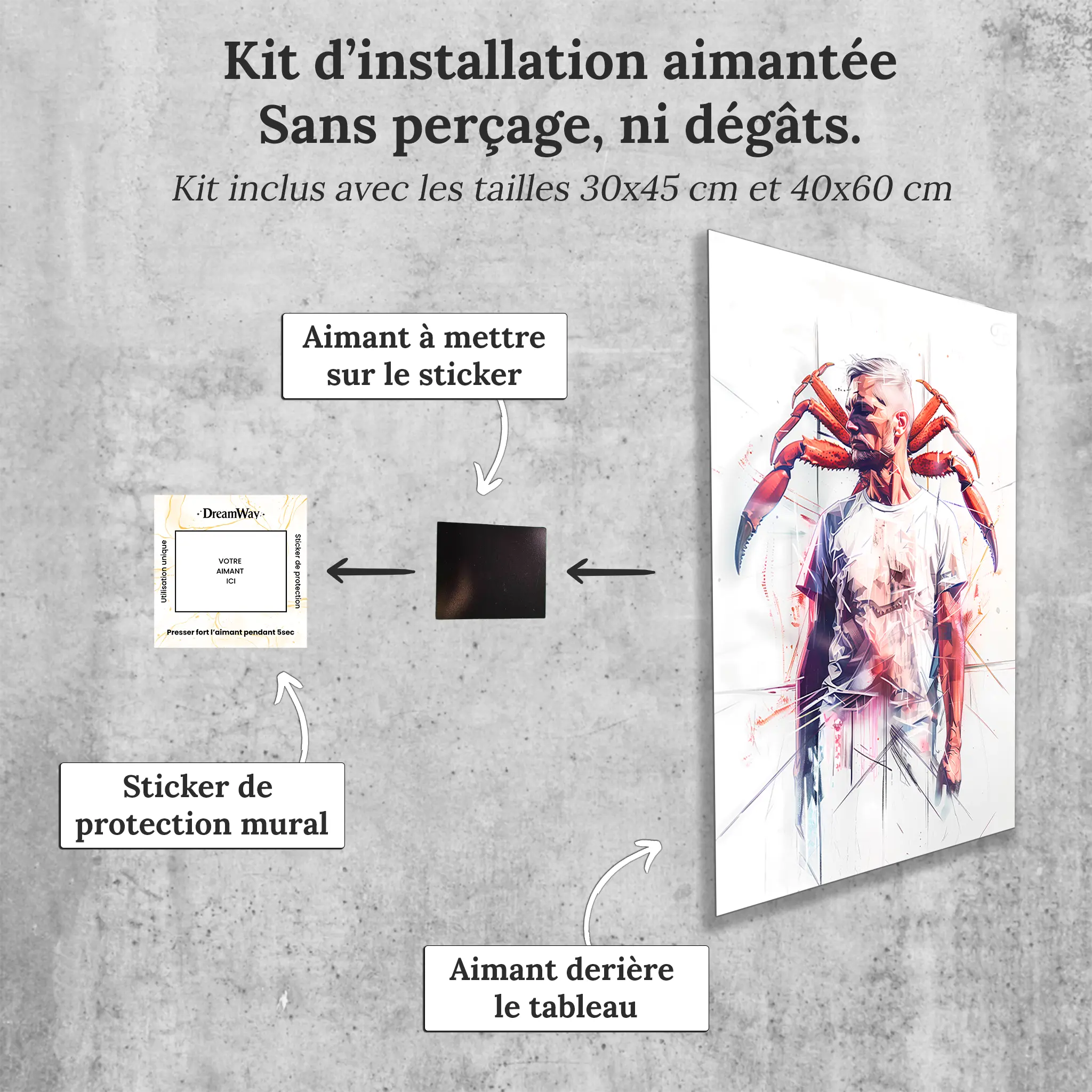 Tableau-Homme-Cancer-avec-installation-aimantee | DreamWay