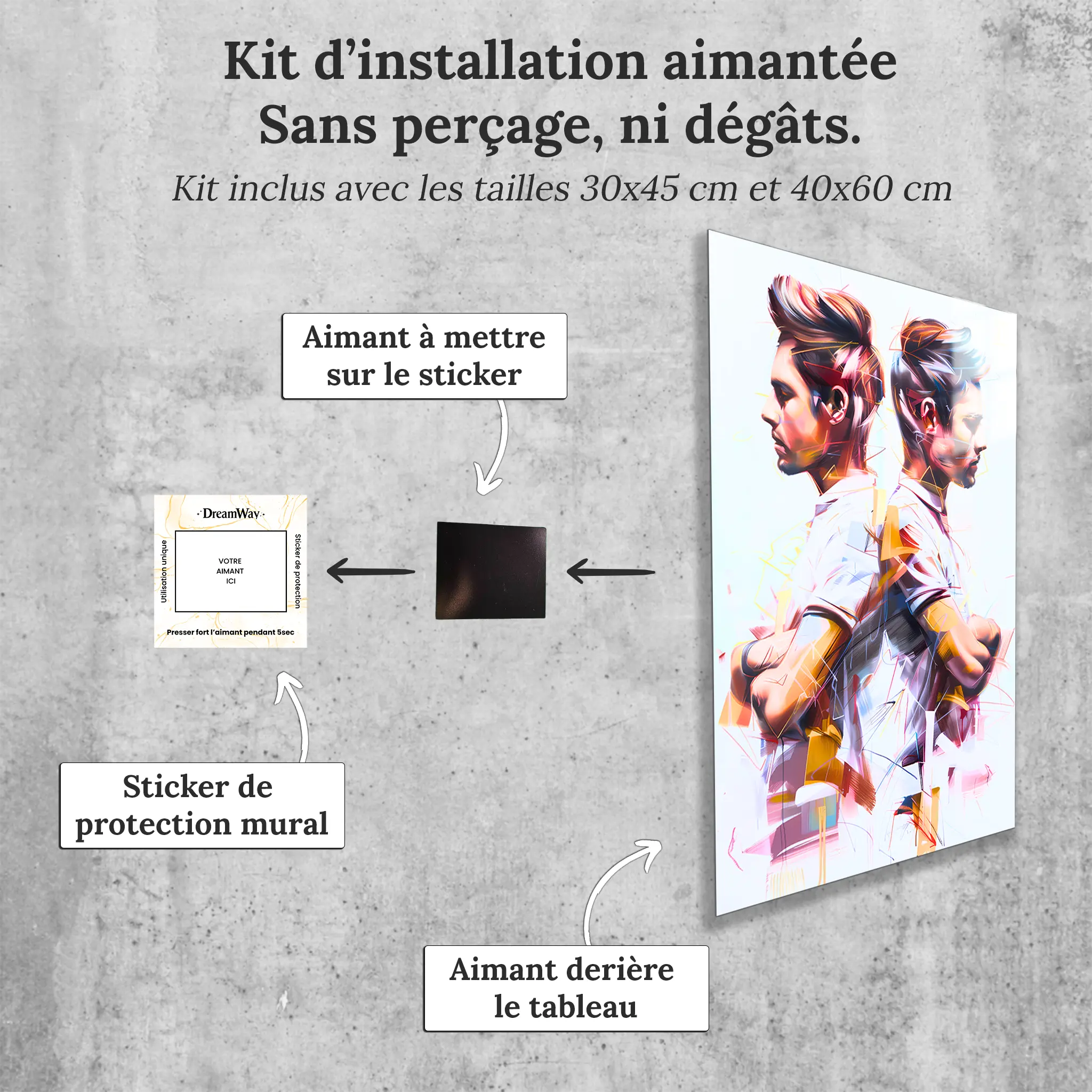 Tableau-Homme-Gemeau-avec-installation-aimantee | DreamWay