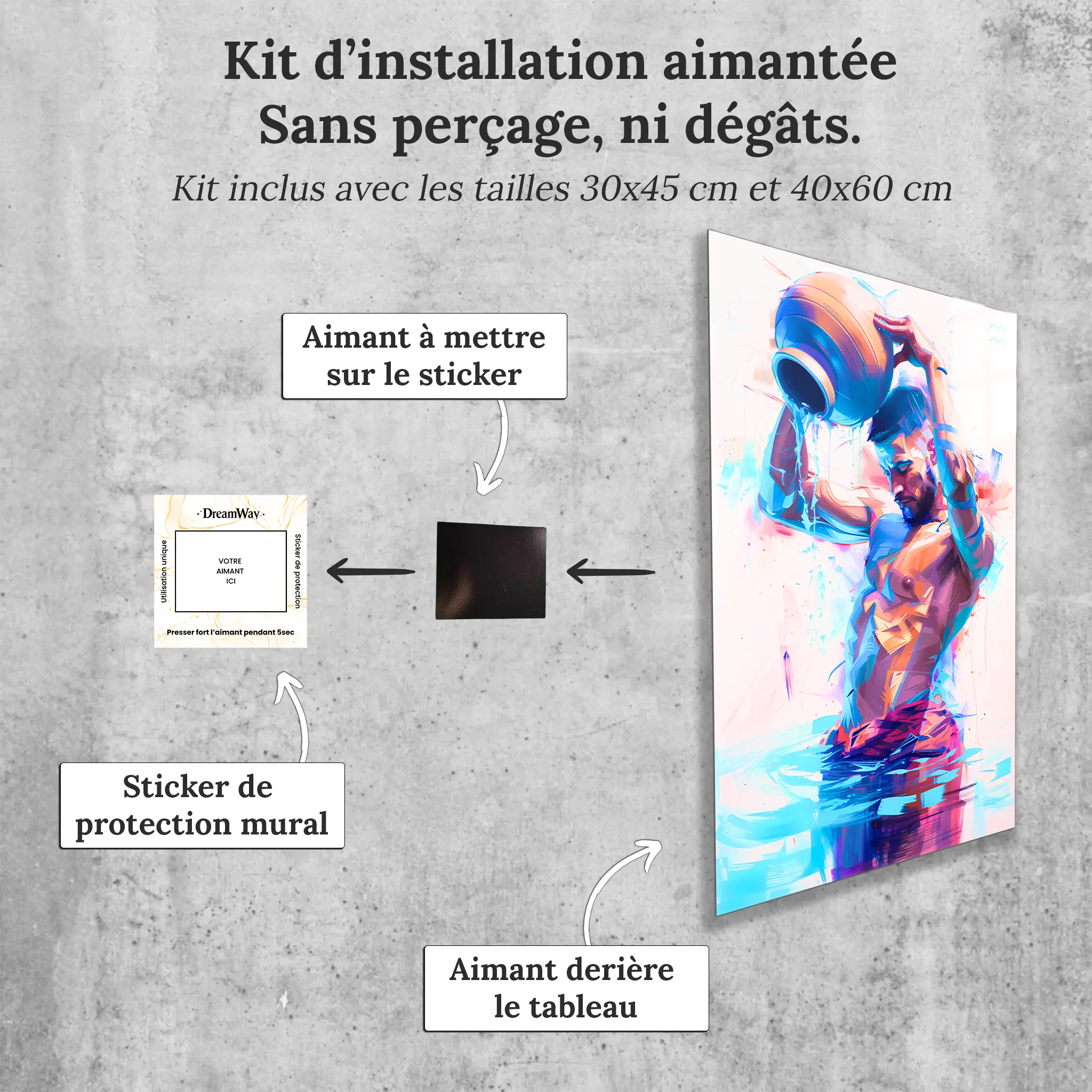 Tableau-Homme-Verseau-avec-installation-aimantee | DreamWay