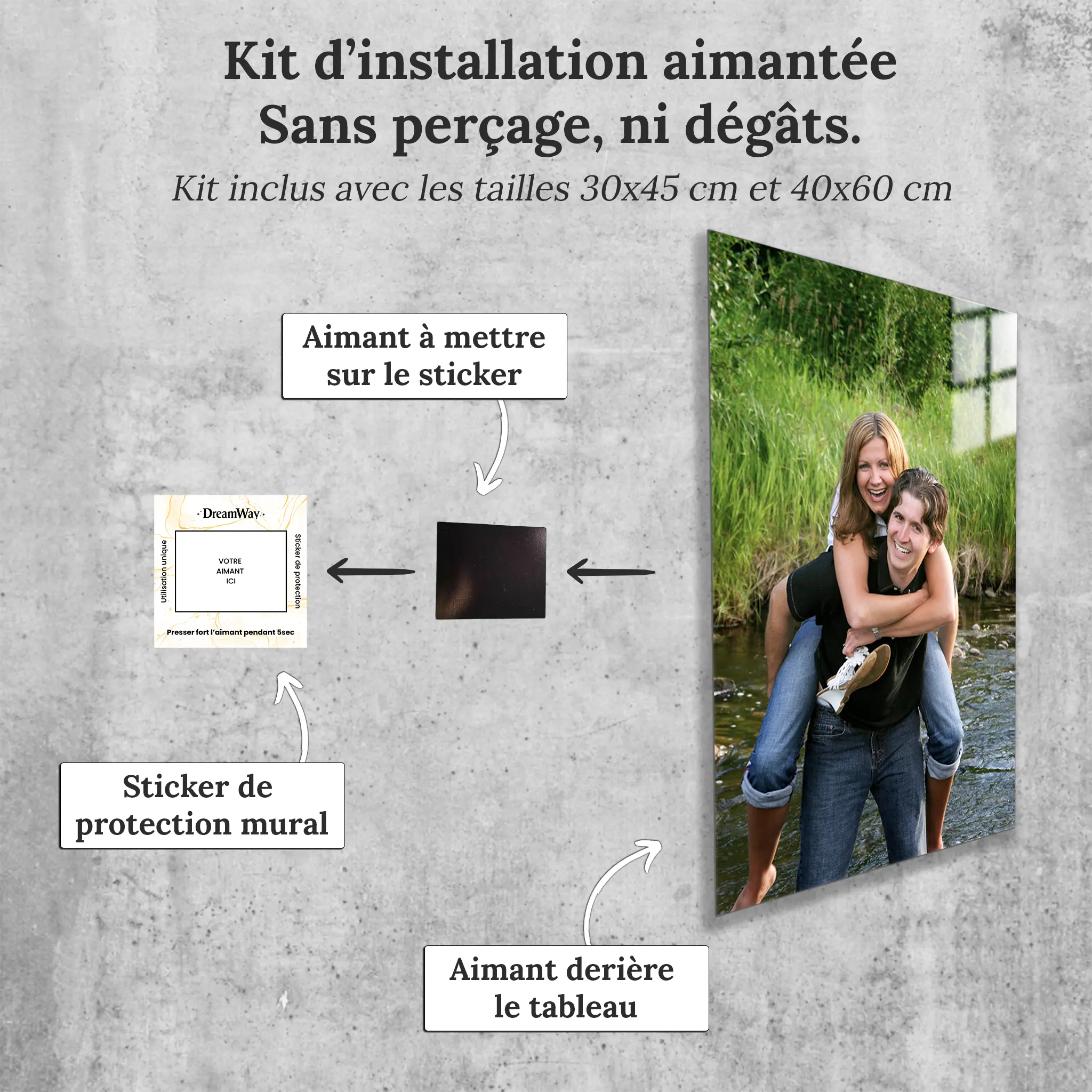 Tableau photo personnalisée