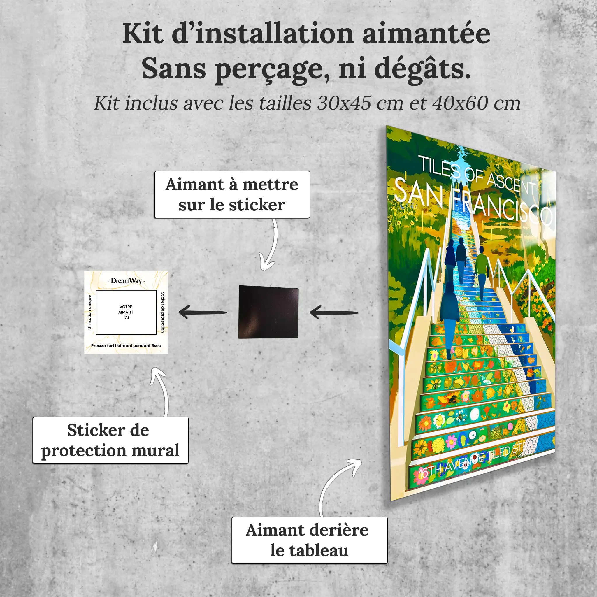 tableau-affiche-16-avenue-tiled-seps-san-francisco-avec-installation-aimantee | DreamWay