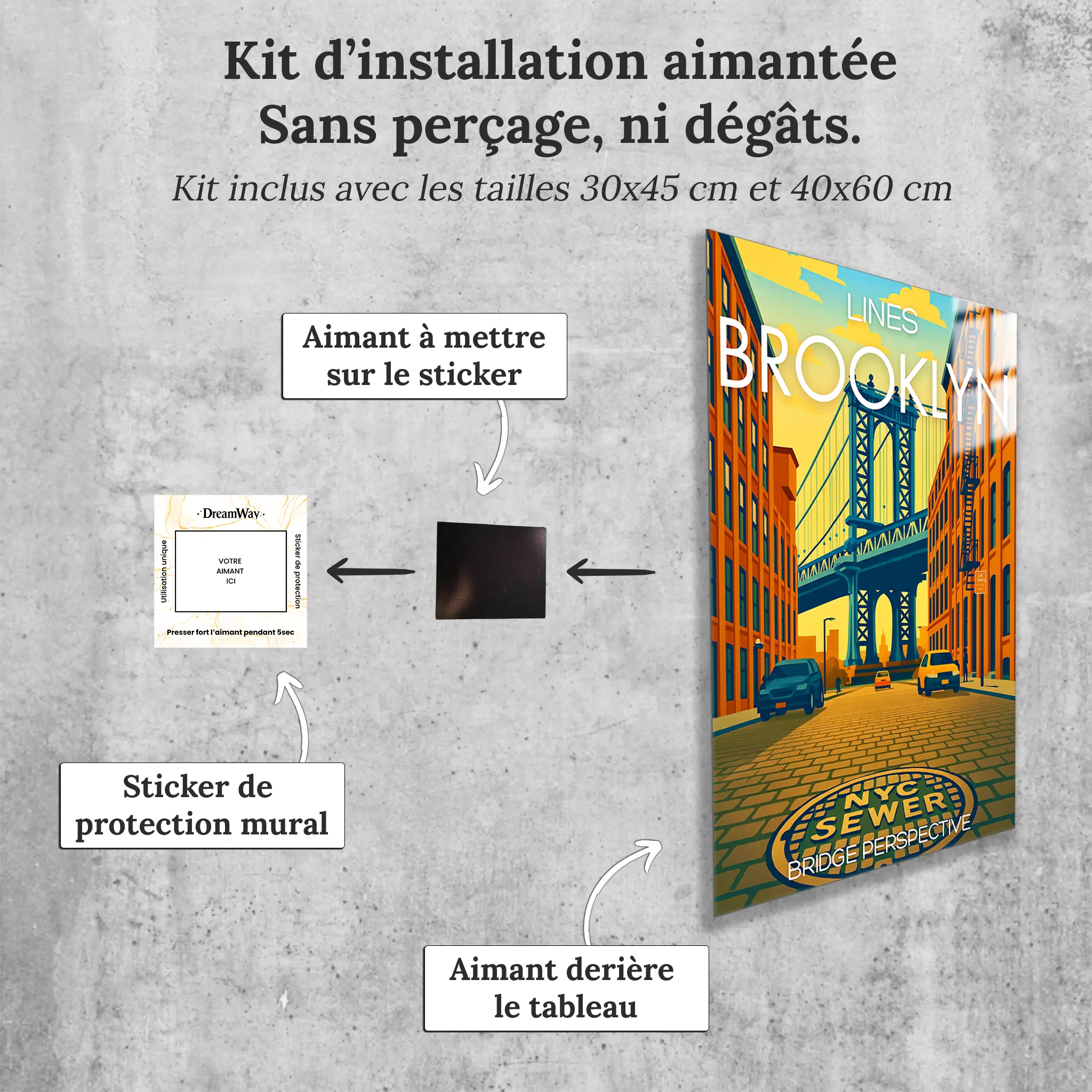 tableau-affiche-lines-brooklyn-avec-installation-aimantee | DreamWay