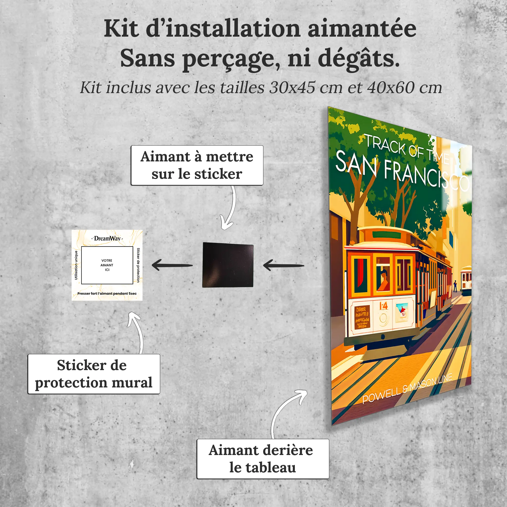 tableau-affiche-powell-et-mason-line-san-francisco-avec-installation-aimantee | DreamWay