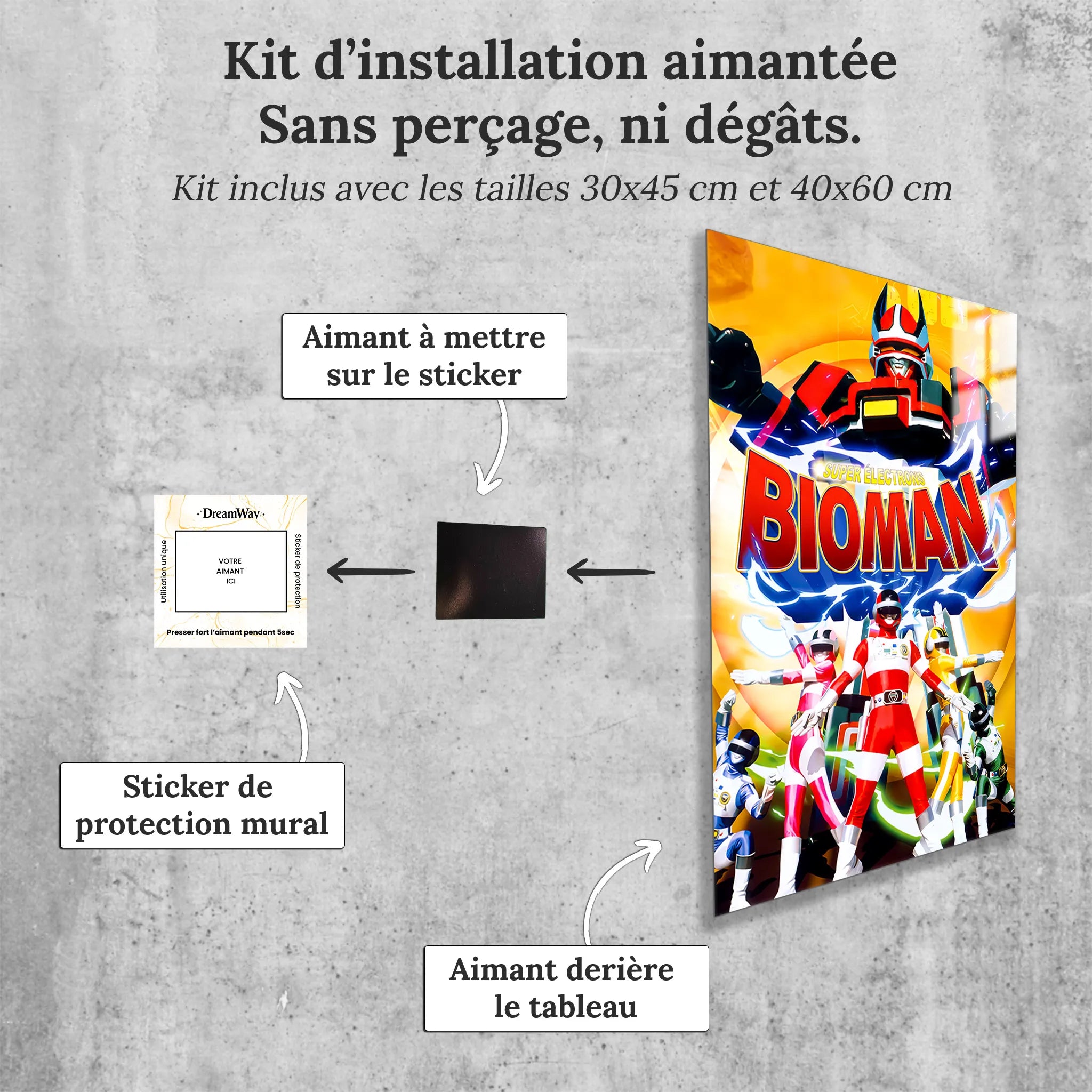 Tableau Bioman Super Électrons