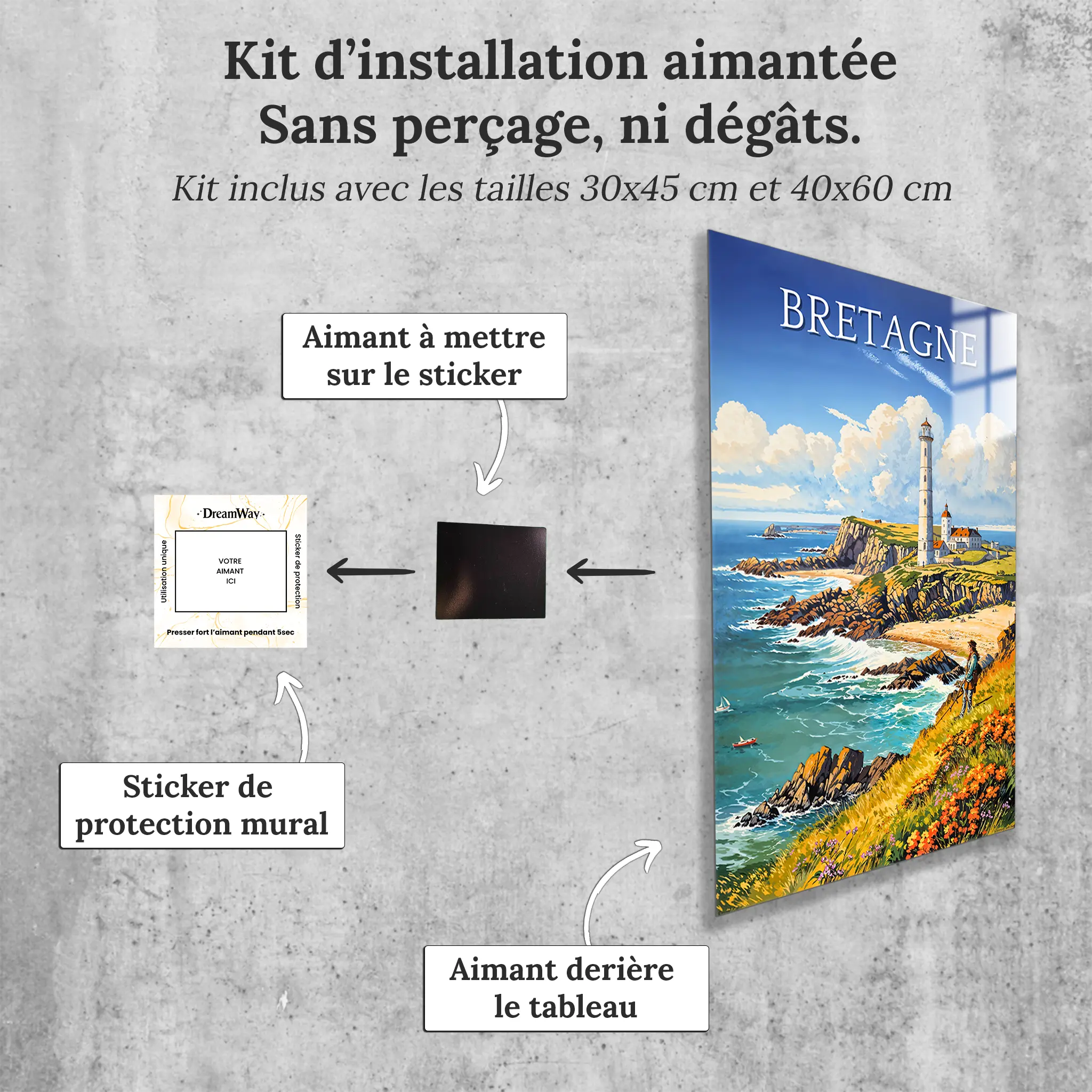 tableau-bretagne-vintage-avec-installation-aimantee | DreamWay