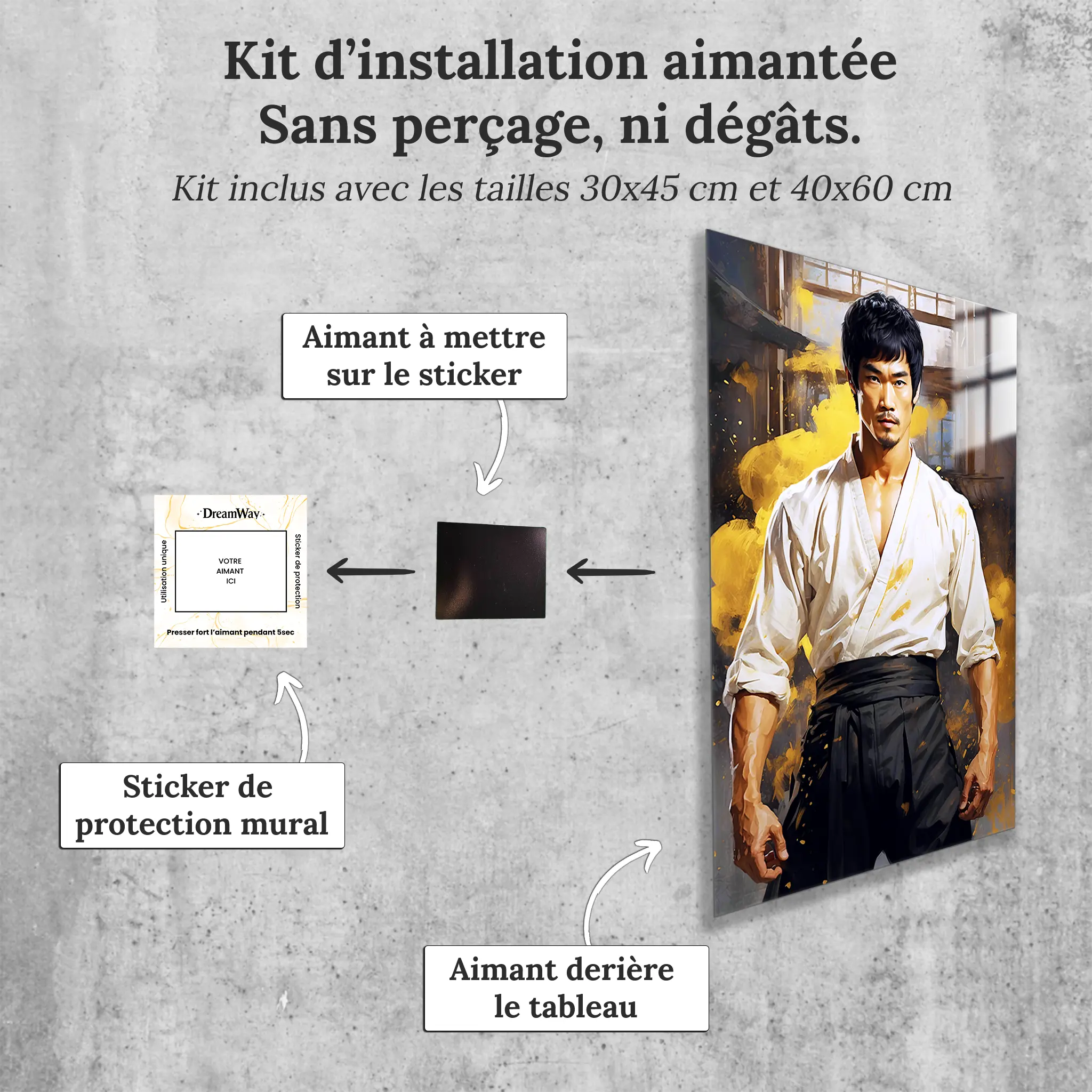 Tableau Bruce Lee