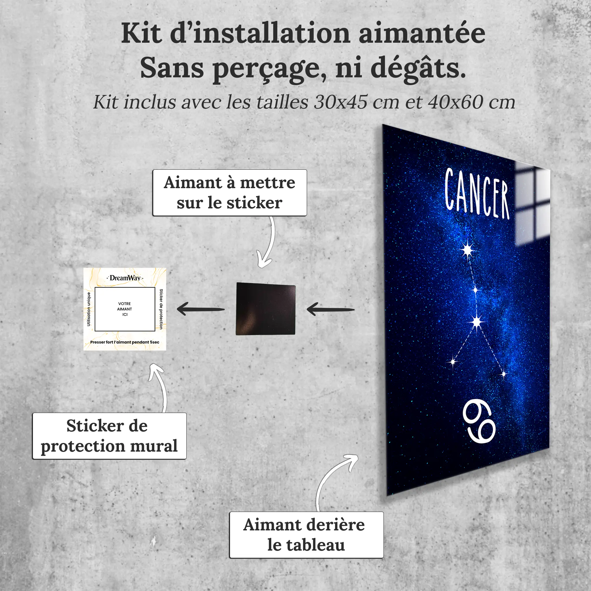 tableau-cancer-constellation-avec-installation-aimantee | DreamWay