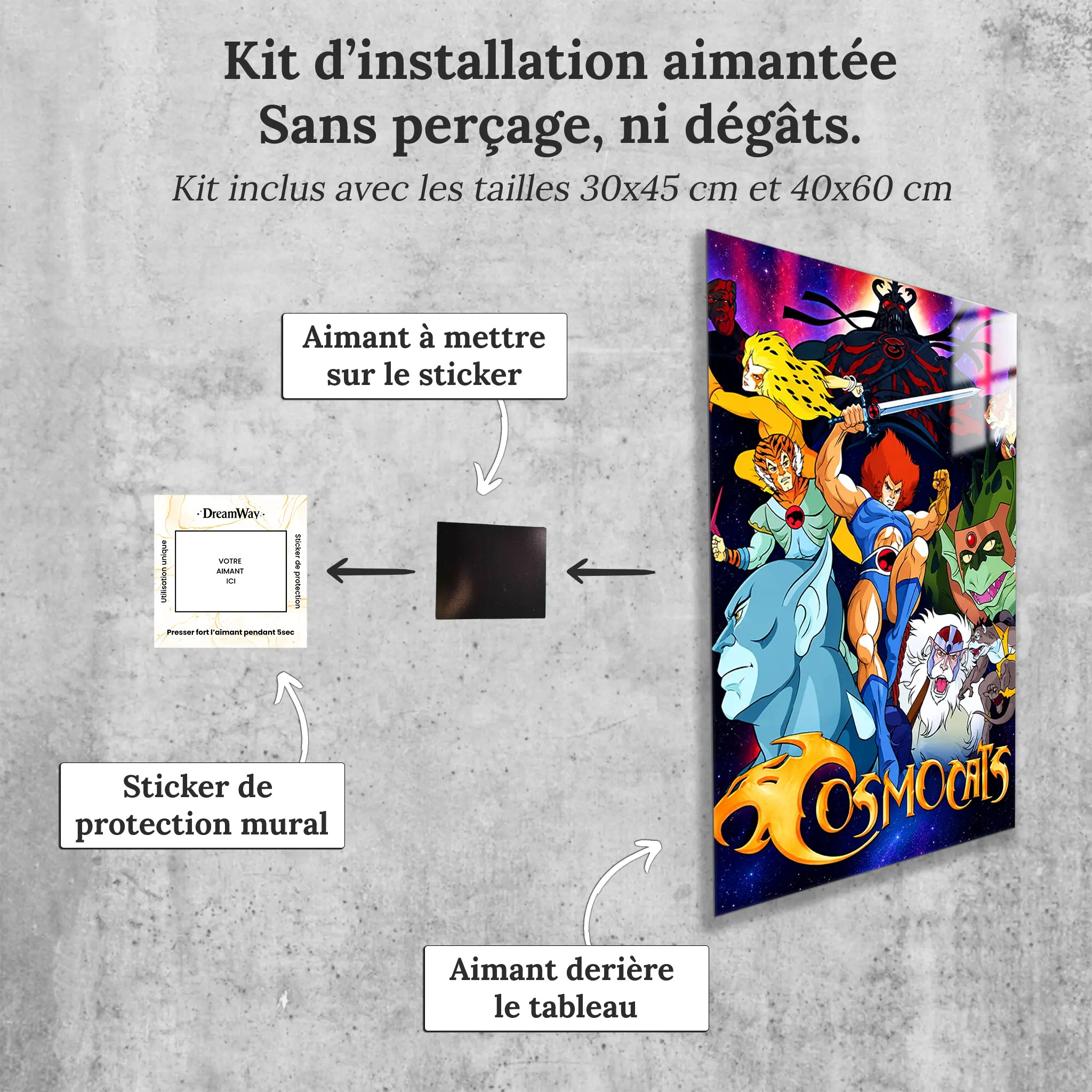 Tableau Cosmocats Affiche