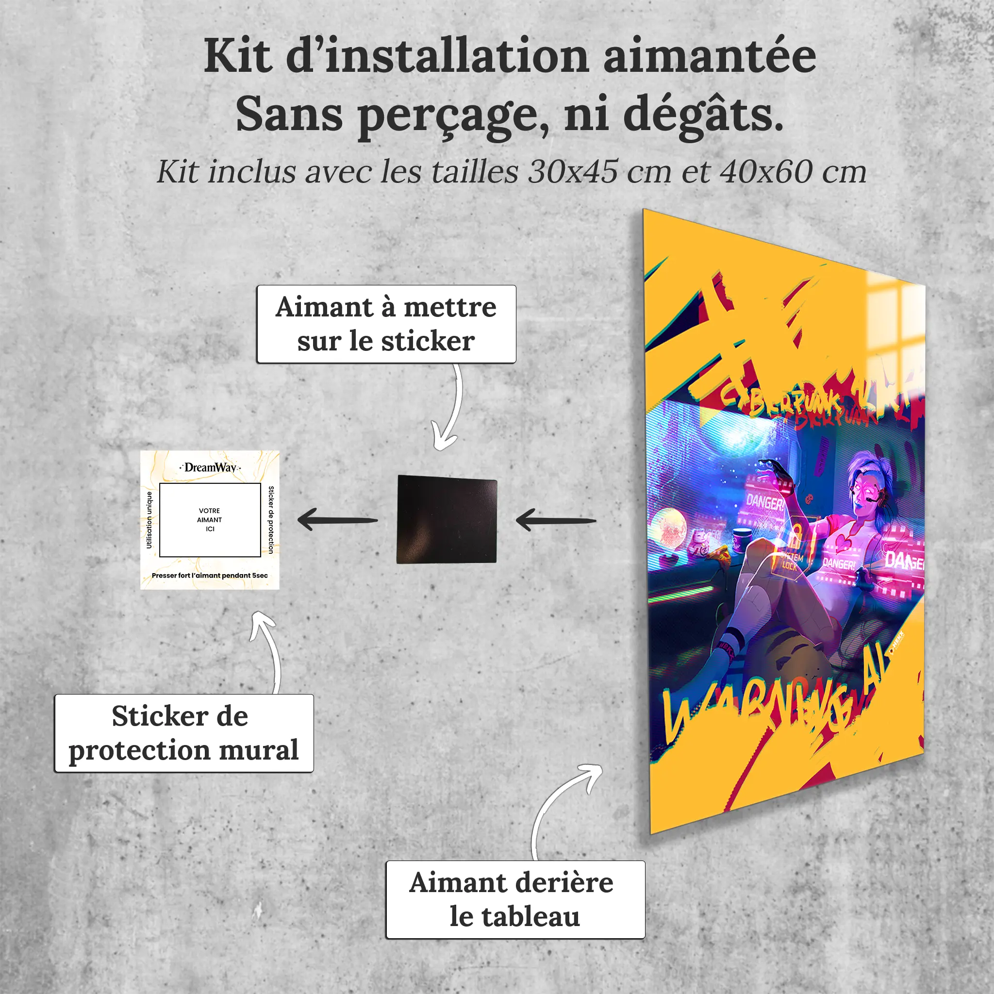 tableau-cyberpunk-avec-installation-aimantee | DreamWay