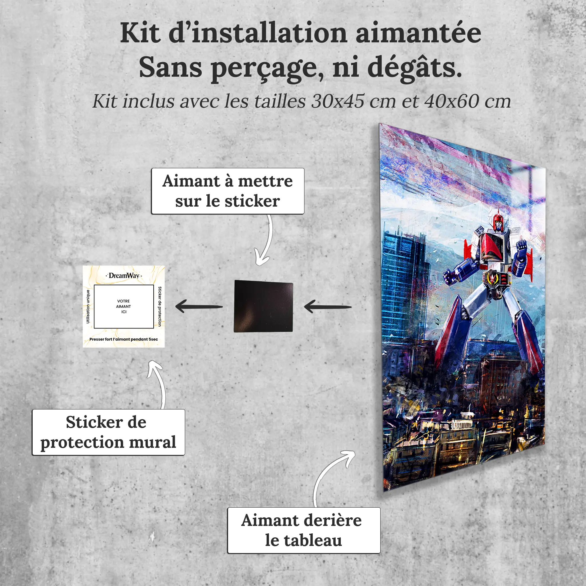 tableau-danguard-turin-avec-installation-aimantee | DreamWay