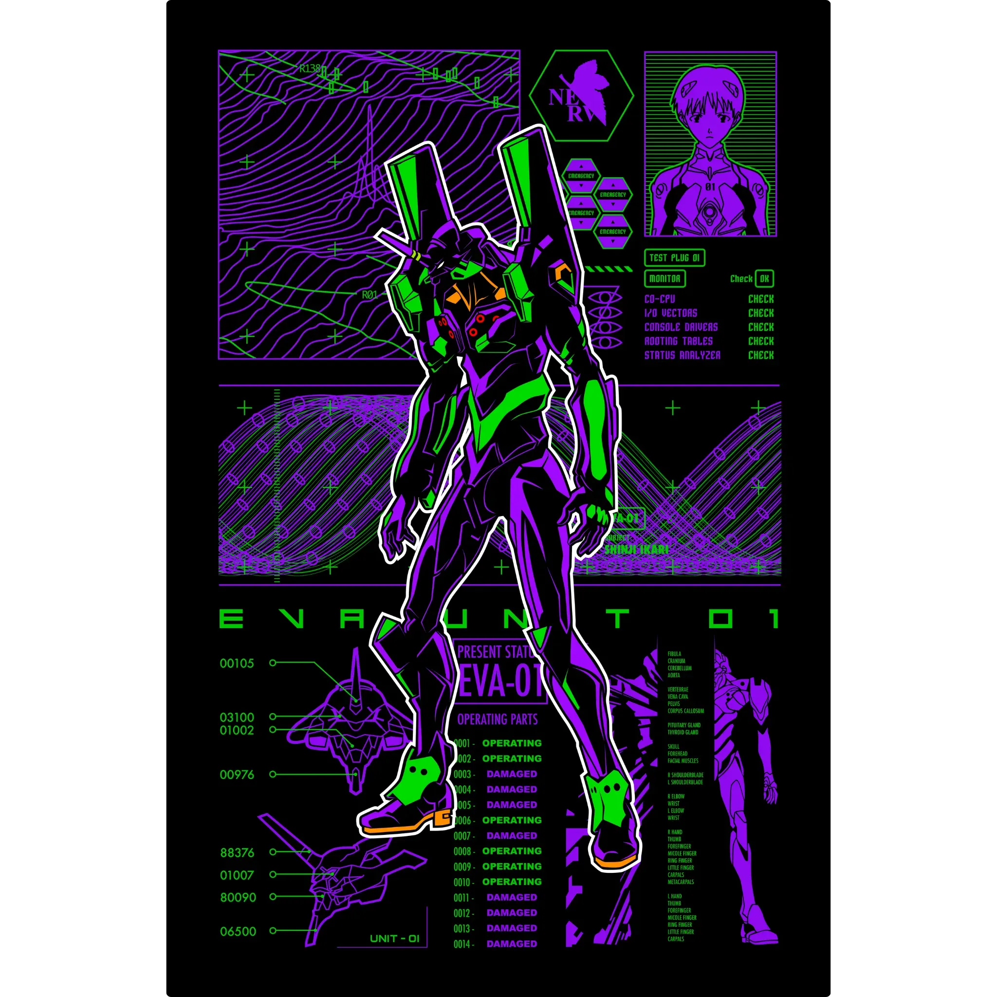 Tableau Eva Unit 01