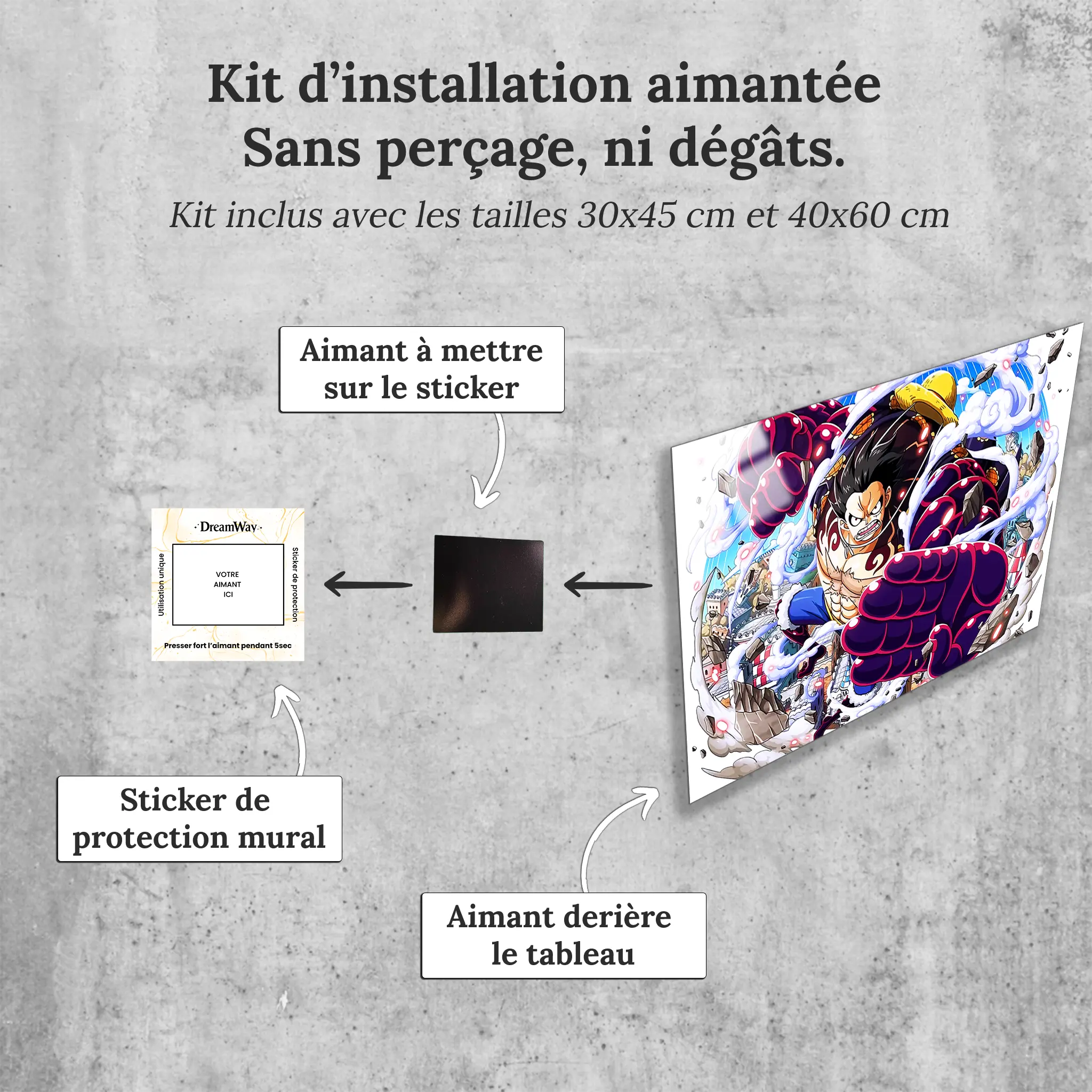 tableau-gear-4-paysage-avec-installation-aimantee | DreamWay