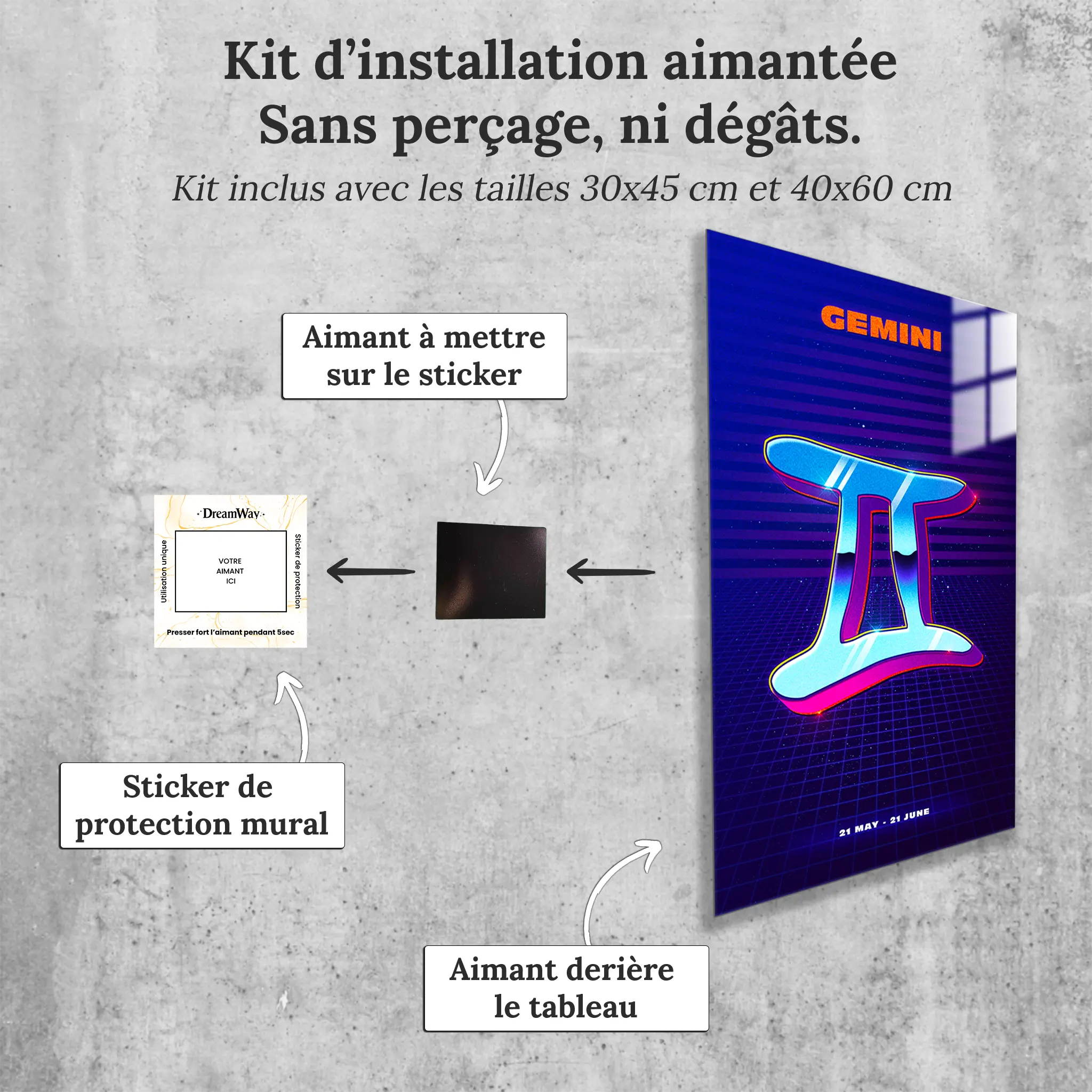 tableau-gemeau-retro-avec-installation-aimantee | DreamWay