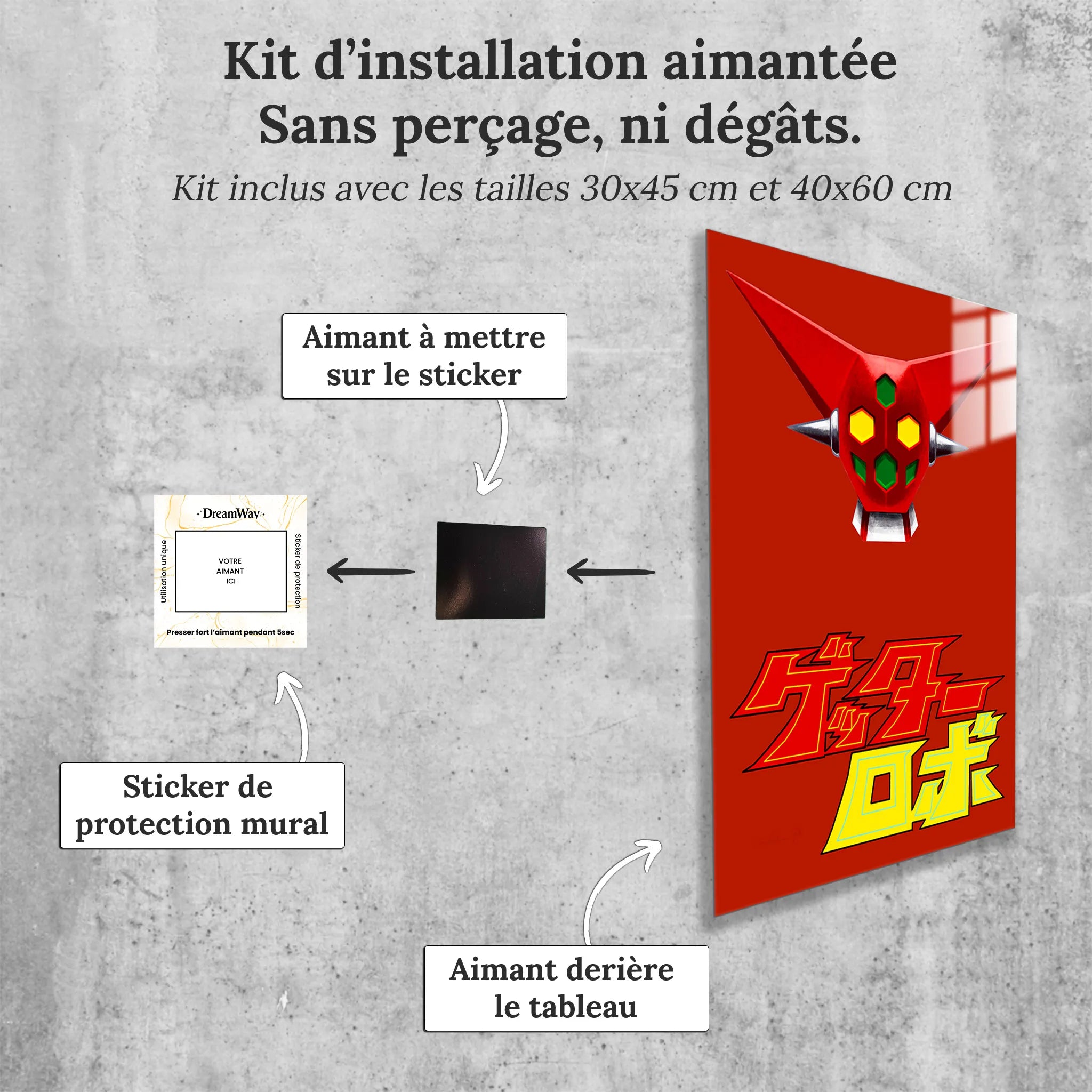 Tableau Getter 1 Rouge