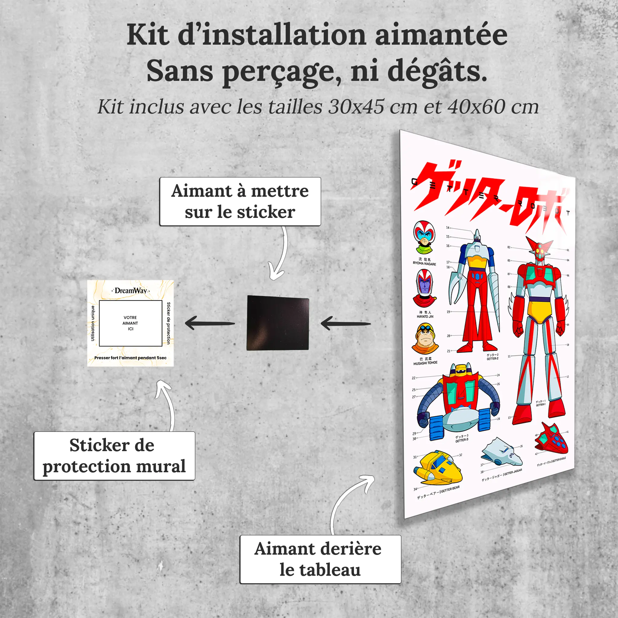 Tableau Getter Robo Affiche
