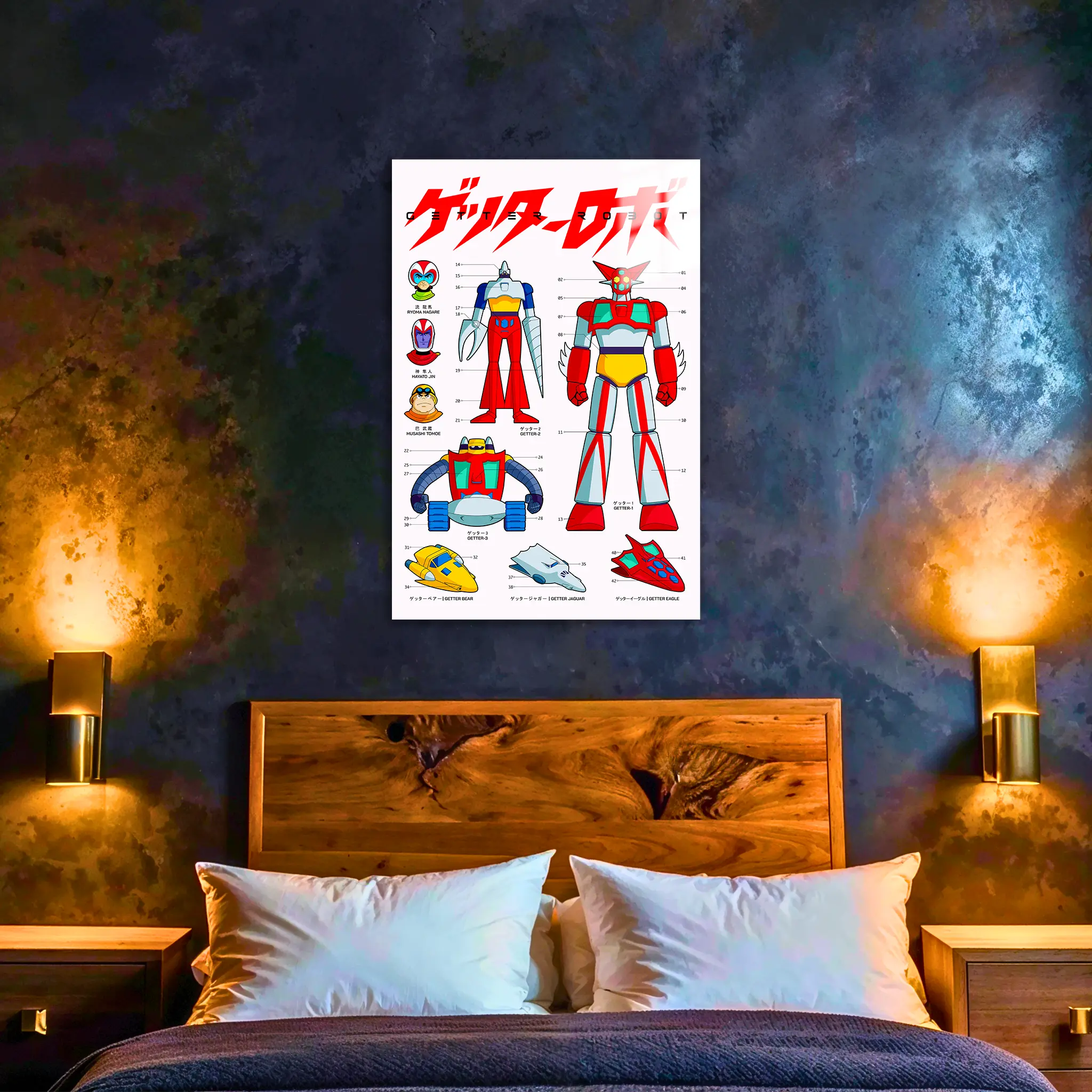 Tableau Getter Robo Affiche