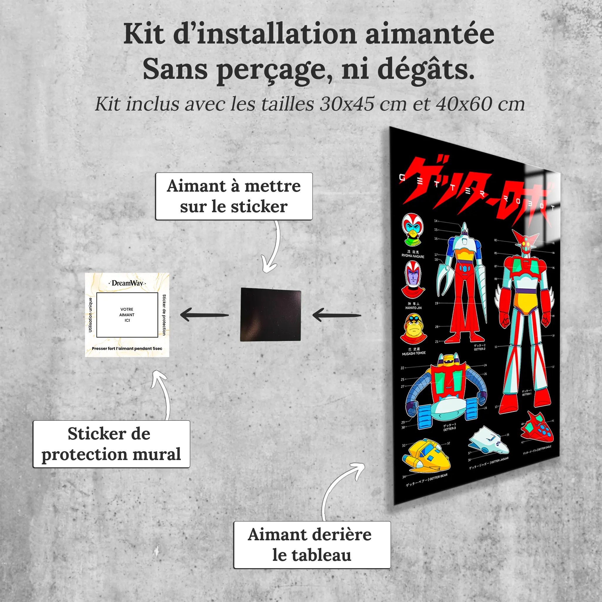 Tableau Getter Robo Affiche Noir