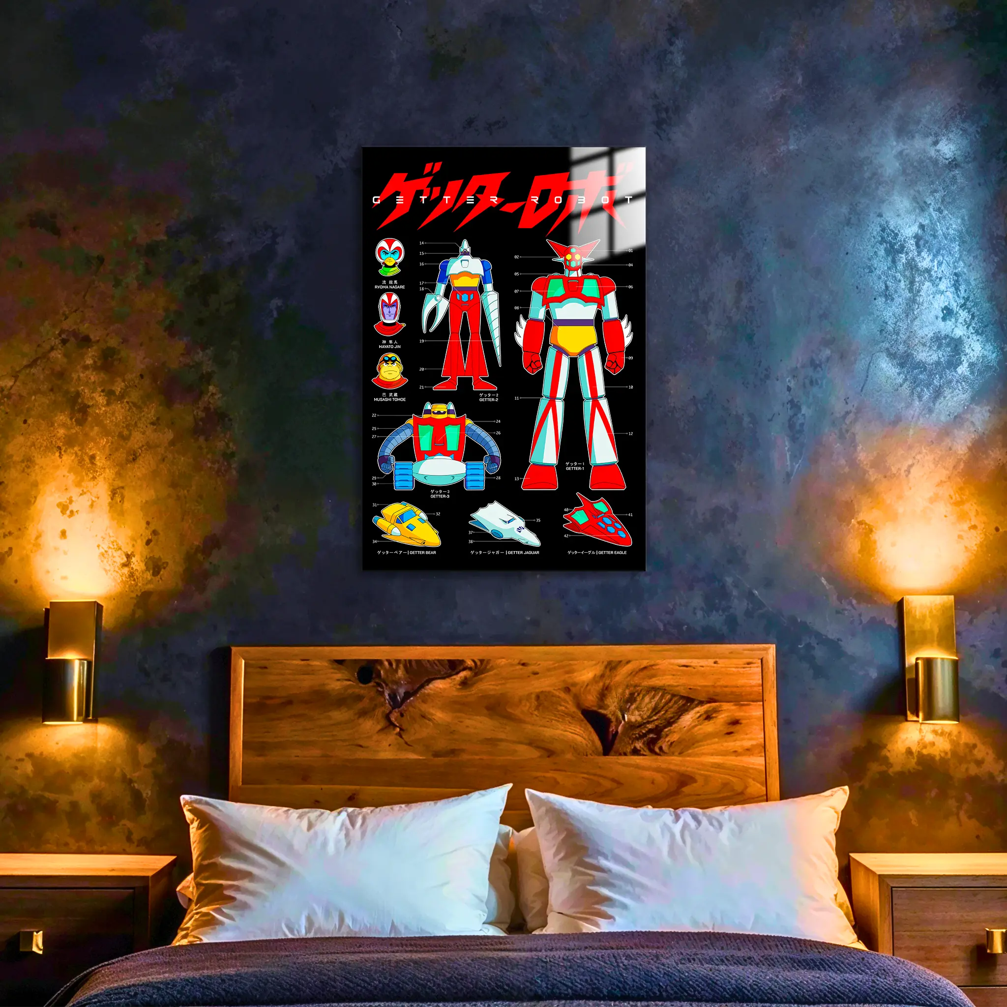 Tableau Getter Robo Affiche Noir