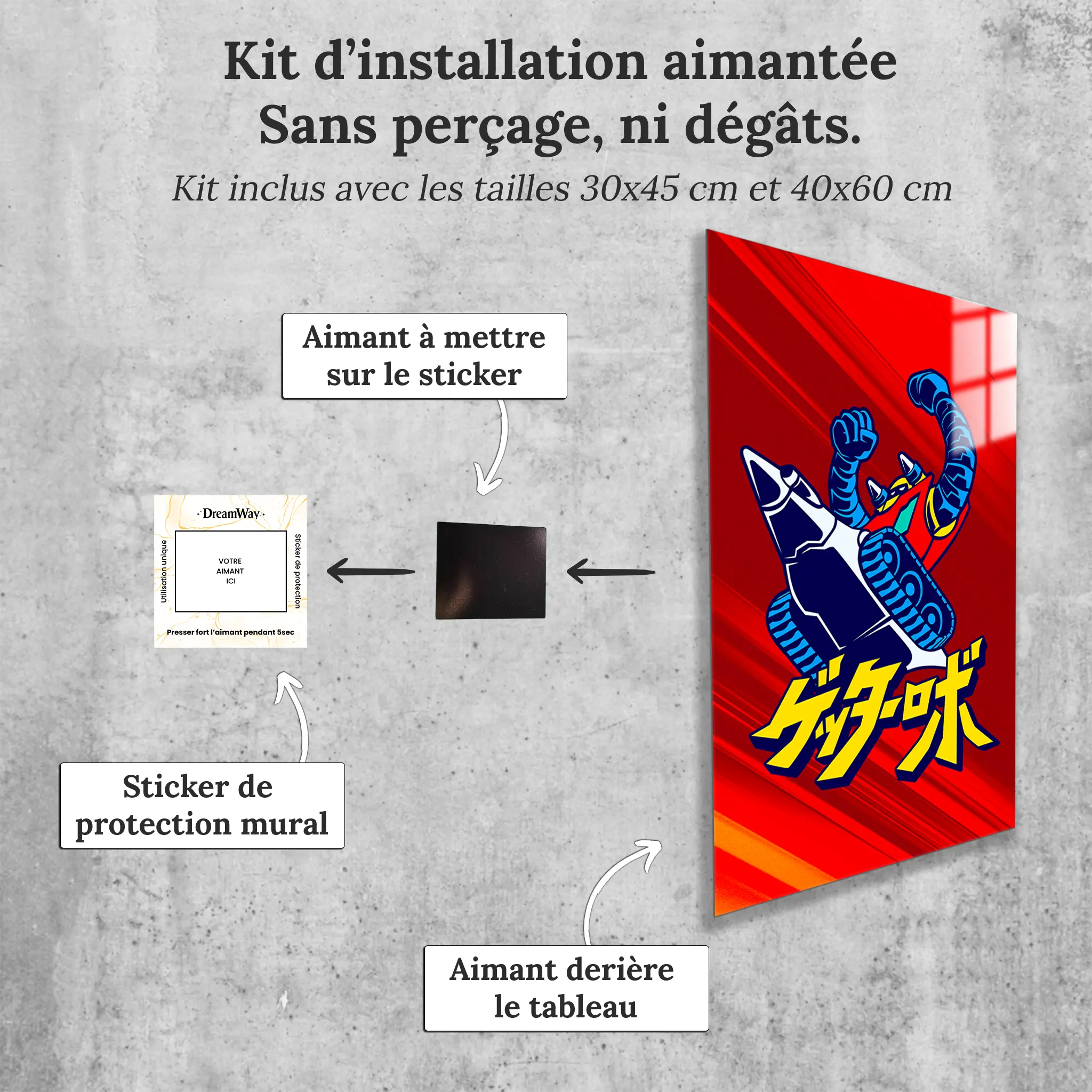 tableau-getter-robot-g3-avec-installation-aimantee | DreamWay
