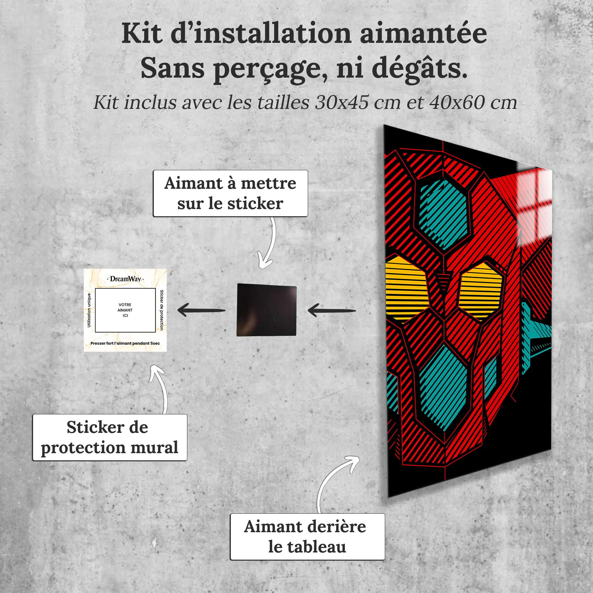 tableau-getter-visage-avec-installation-aimantee | DreamWay