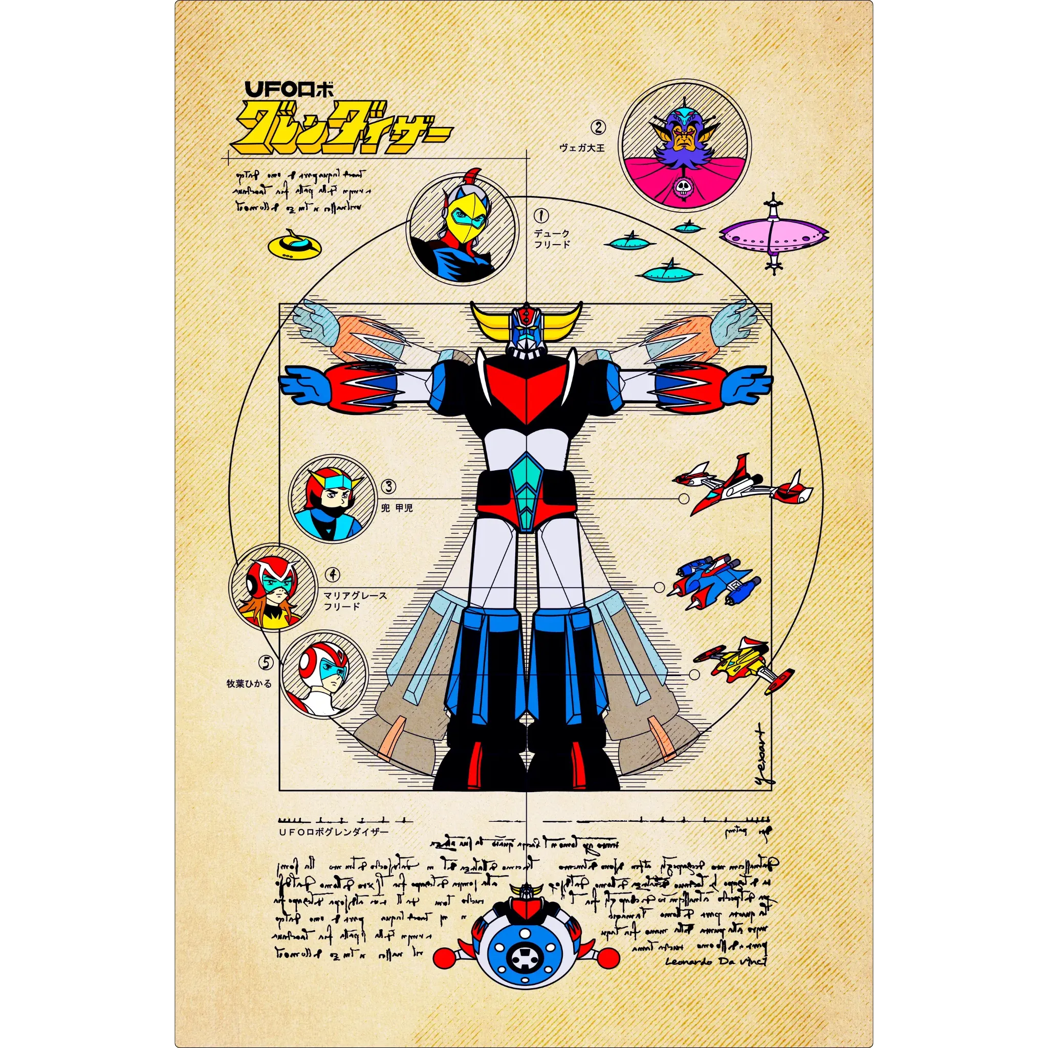 Tableau Goldorak Affiche Vintage