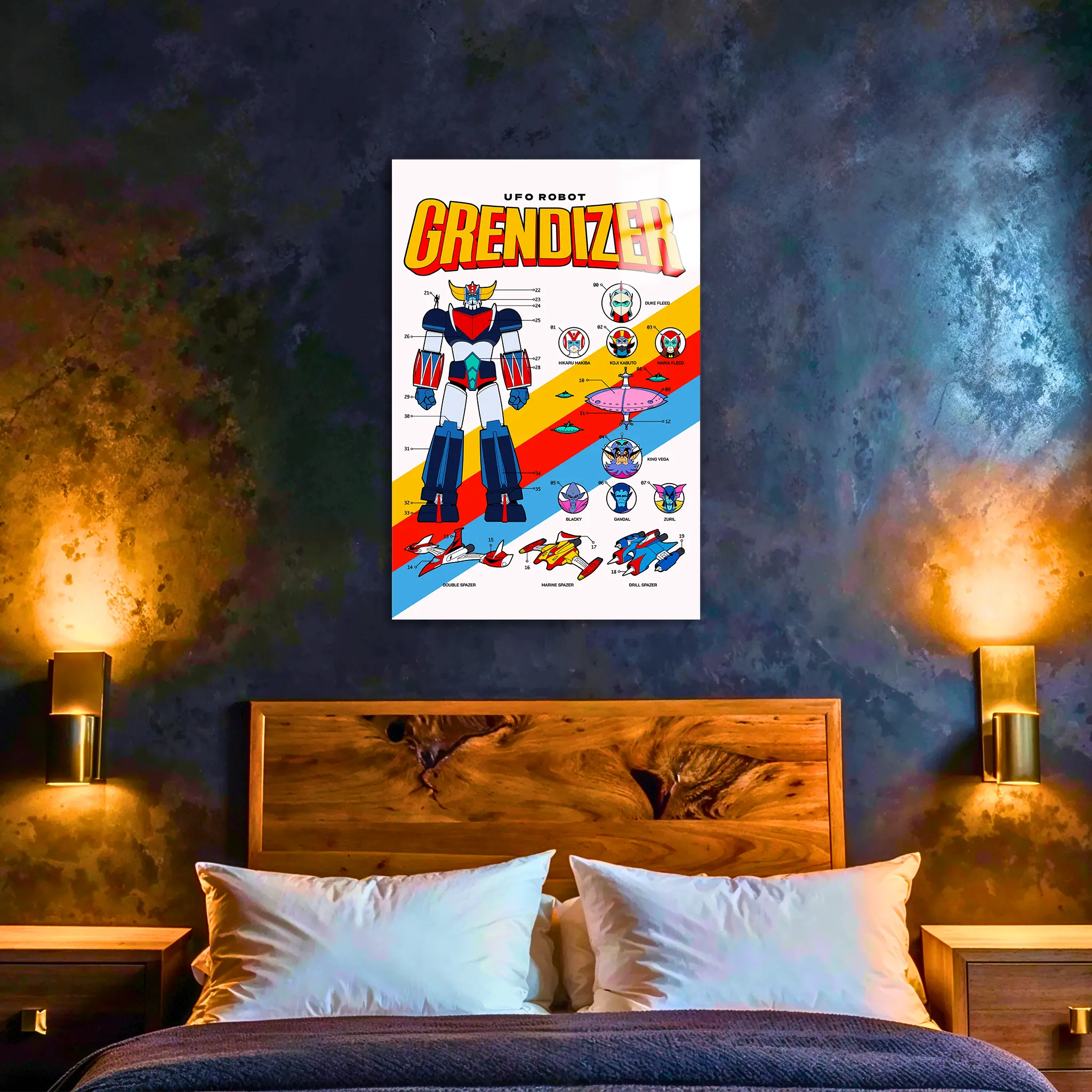 tableau-goldorak-robot-affiche-dans-la-chambre | DreamWay