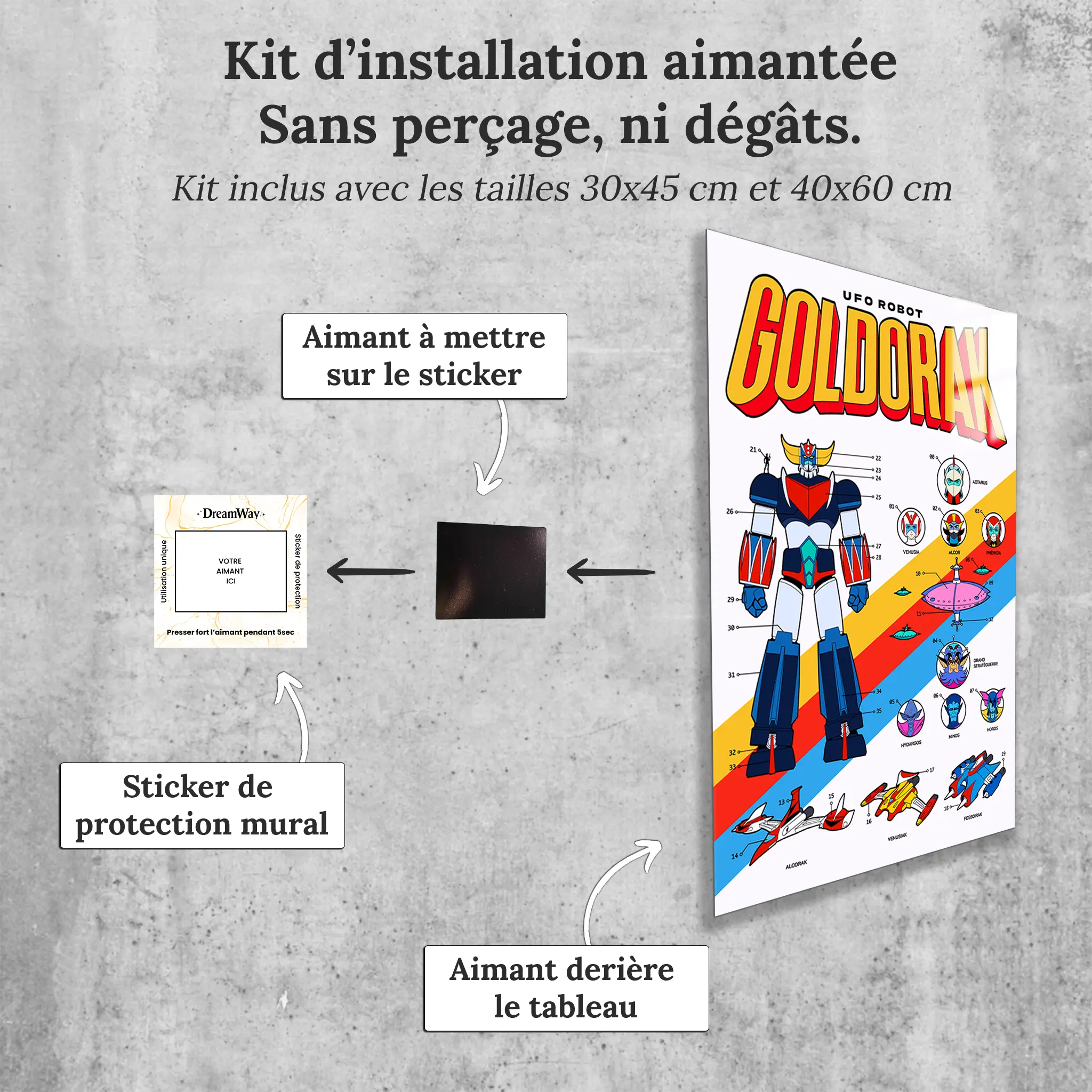 Tableau Goldorak UFO Robot Affiche