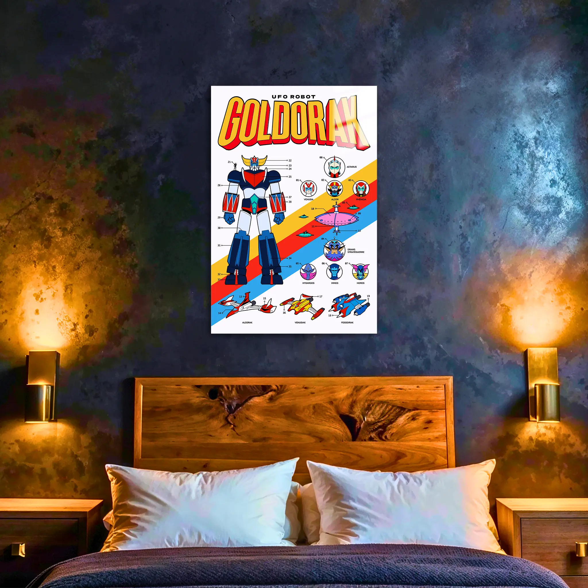 Tableau Goldorak UFO Robot Affiche