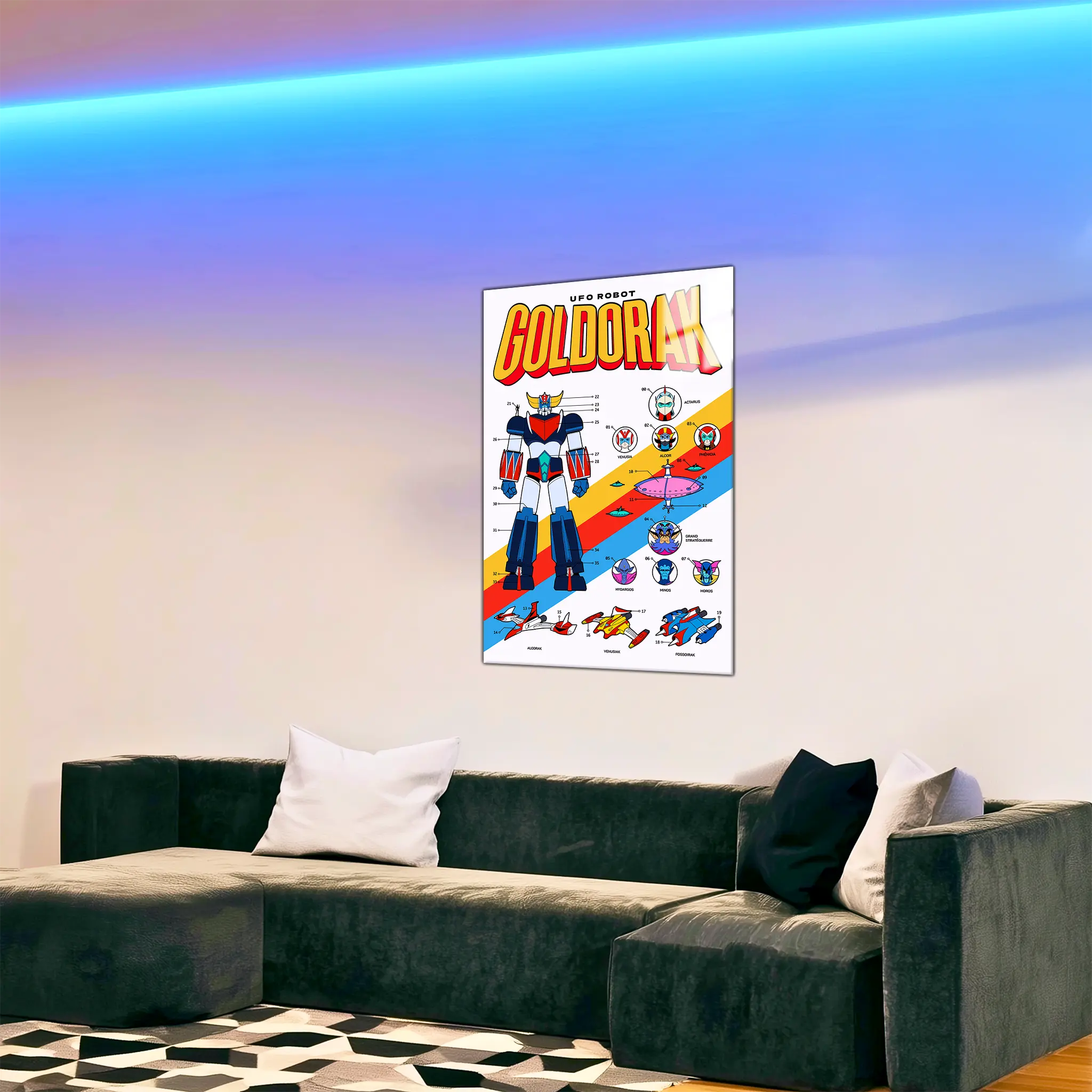 Tableau Goldorak UFO Robot Affiche
