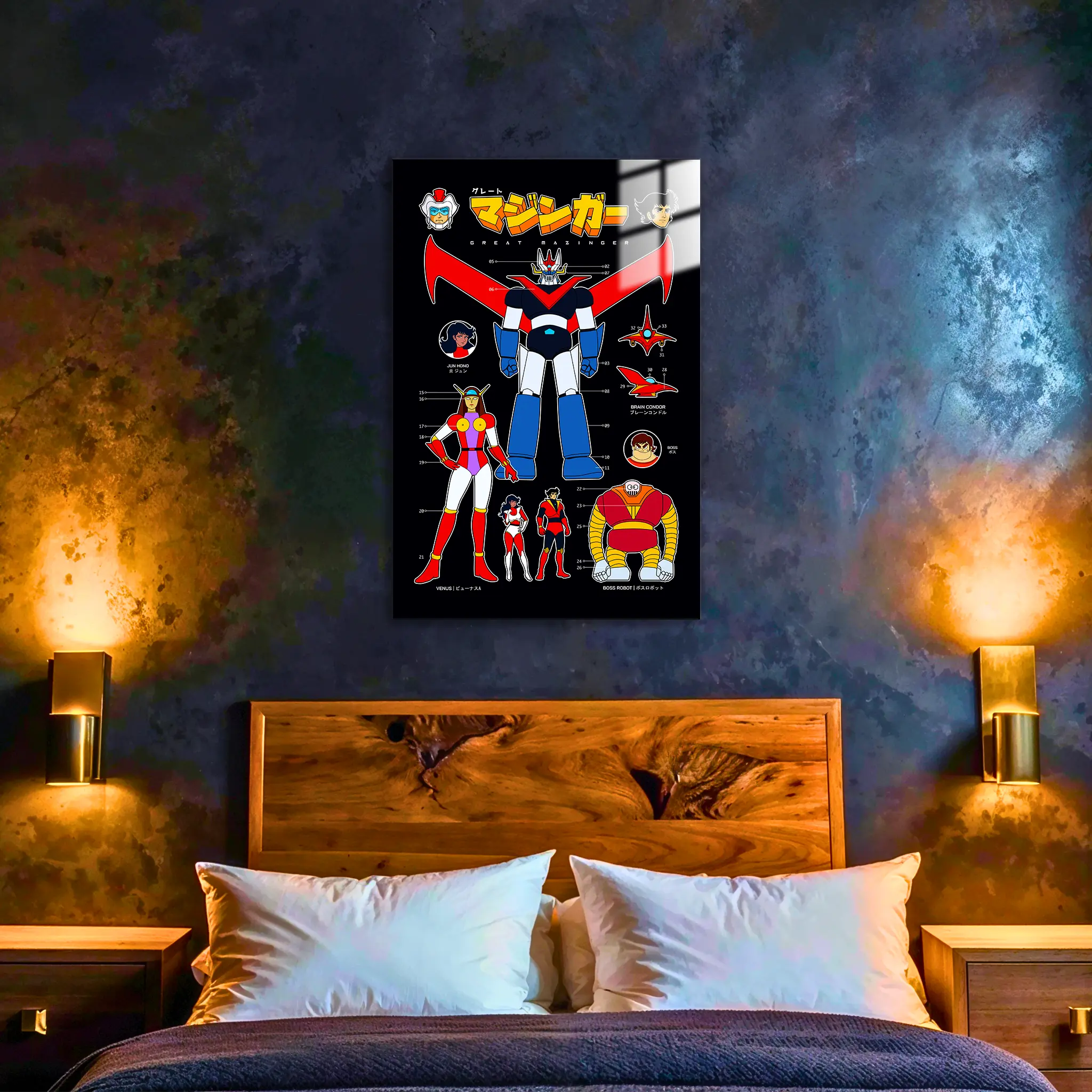 tableau-great-mazinger-affiche-dans-la-chambre | DreamWay
