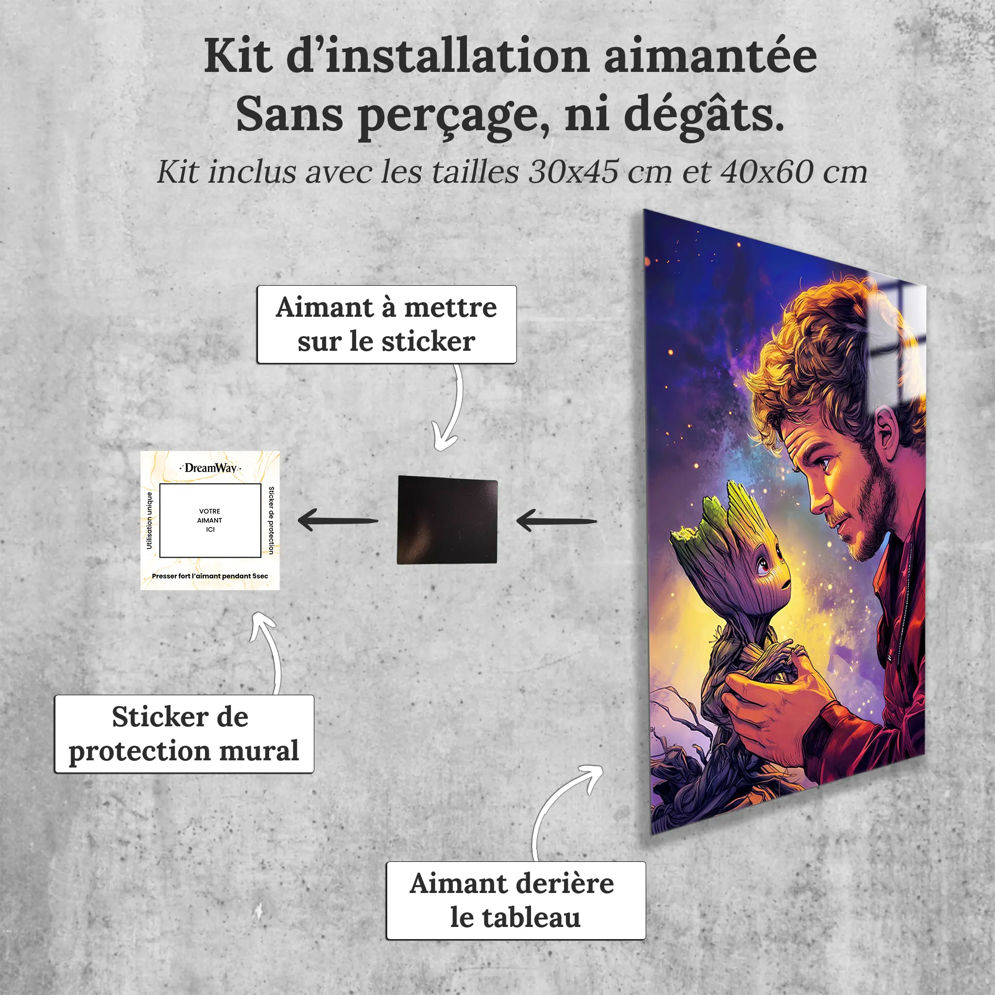 tableau-groot-et-peter-avec-installation-aimantee | DreamWay