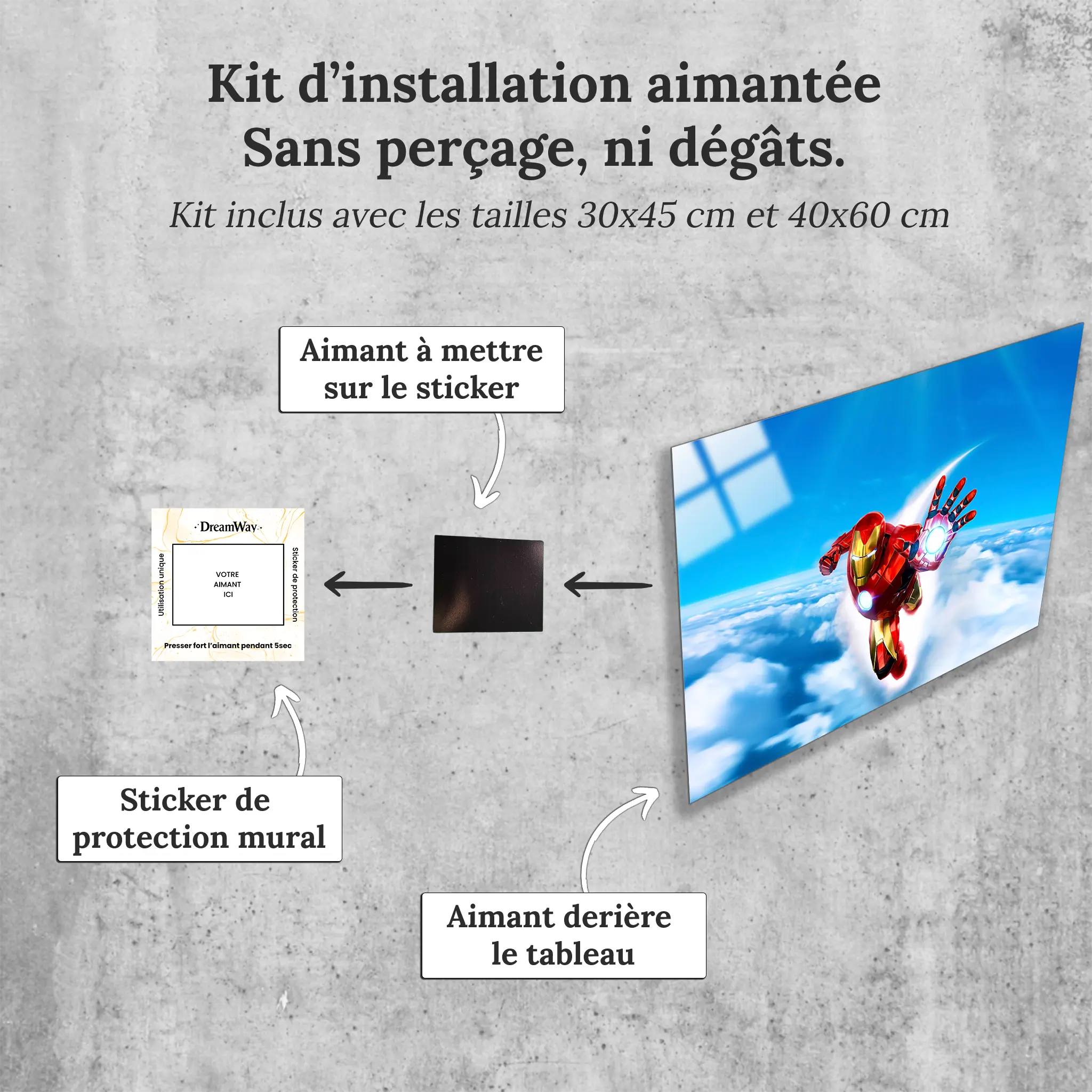 tableau-iron-man-avec-installation-aimantee | DreamWay