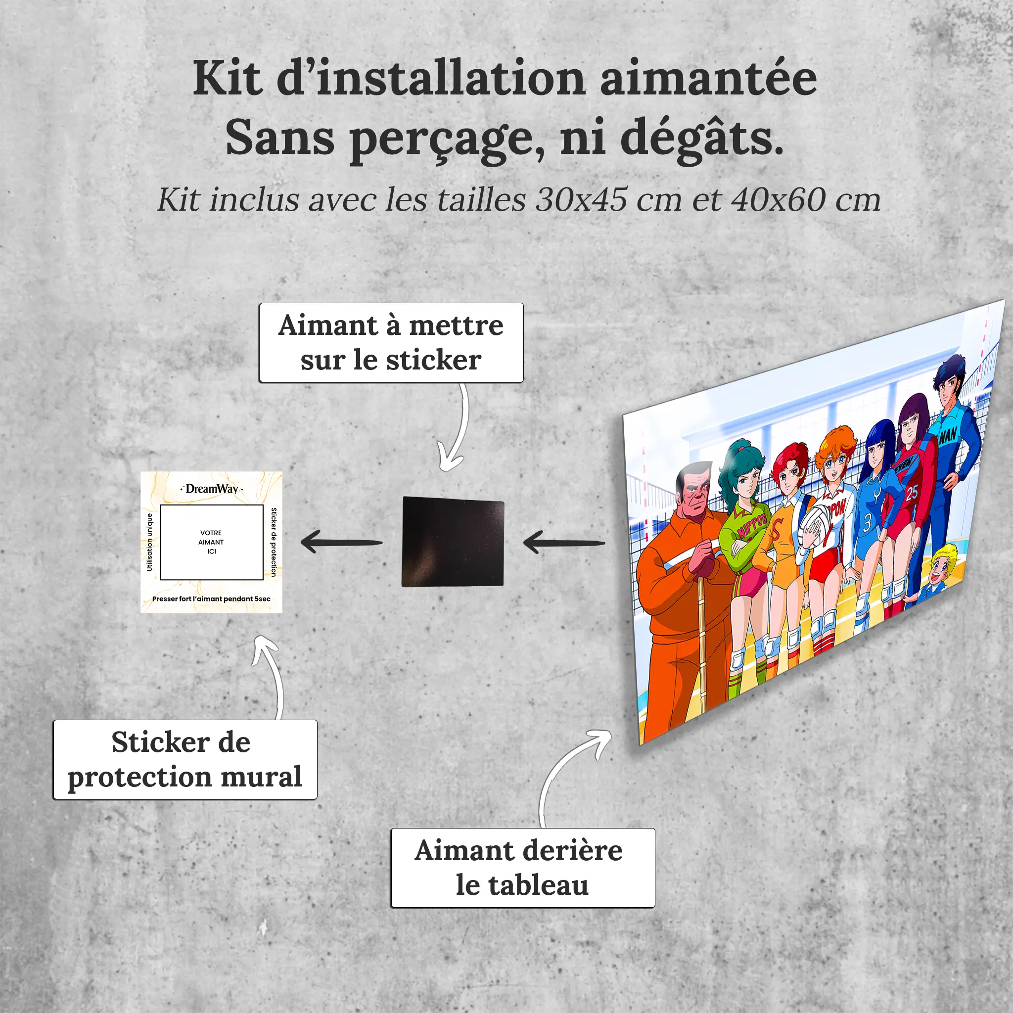 tableau-jeanne-et-serge-l-equipe-avec-installation-aimantee | DreamWay