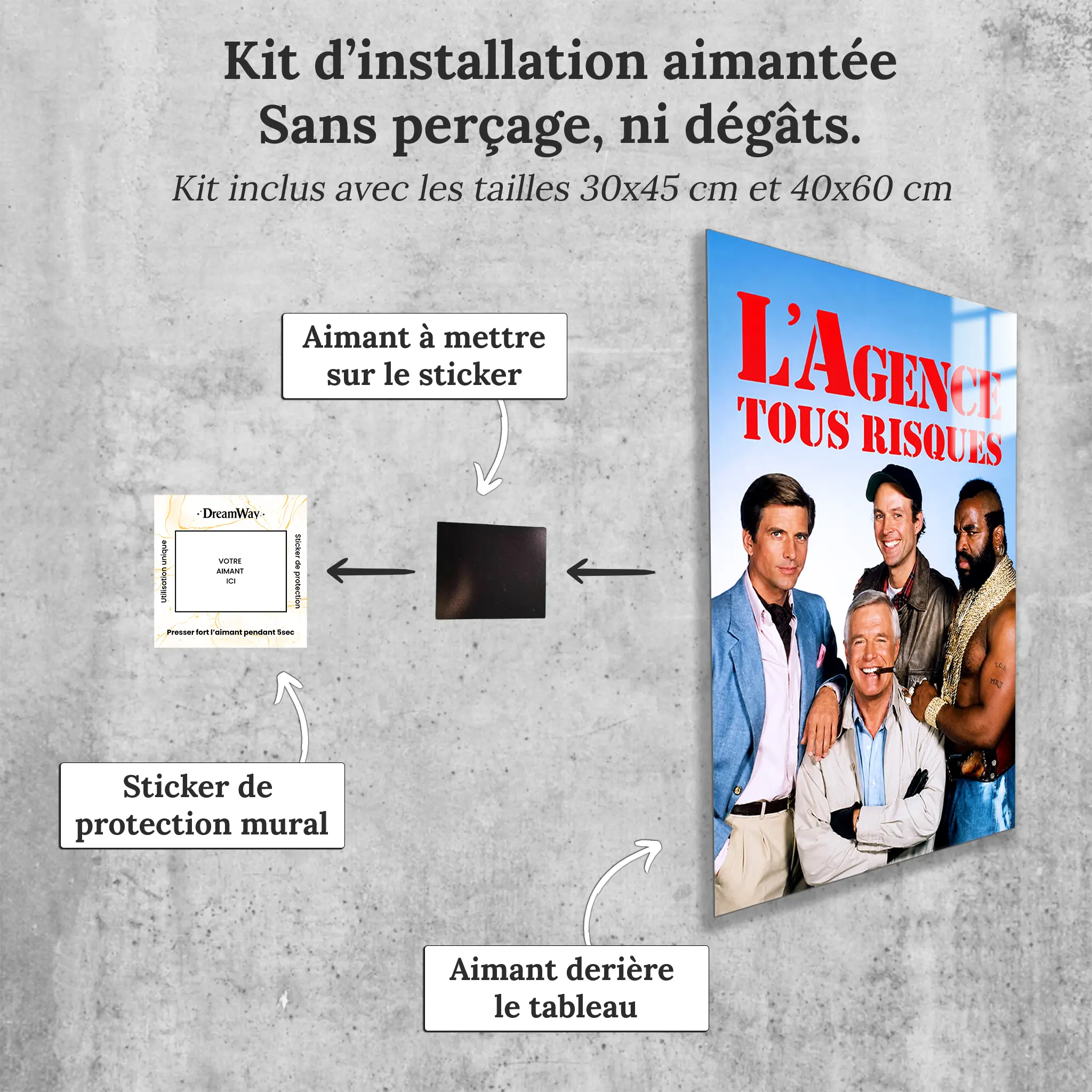 Tableau L'Agence Tous Risques