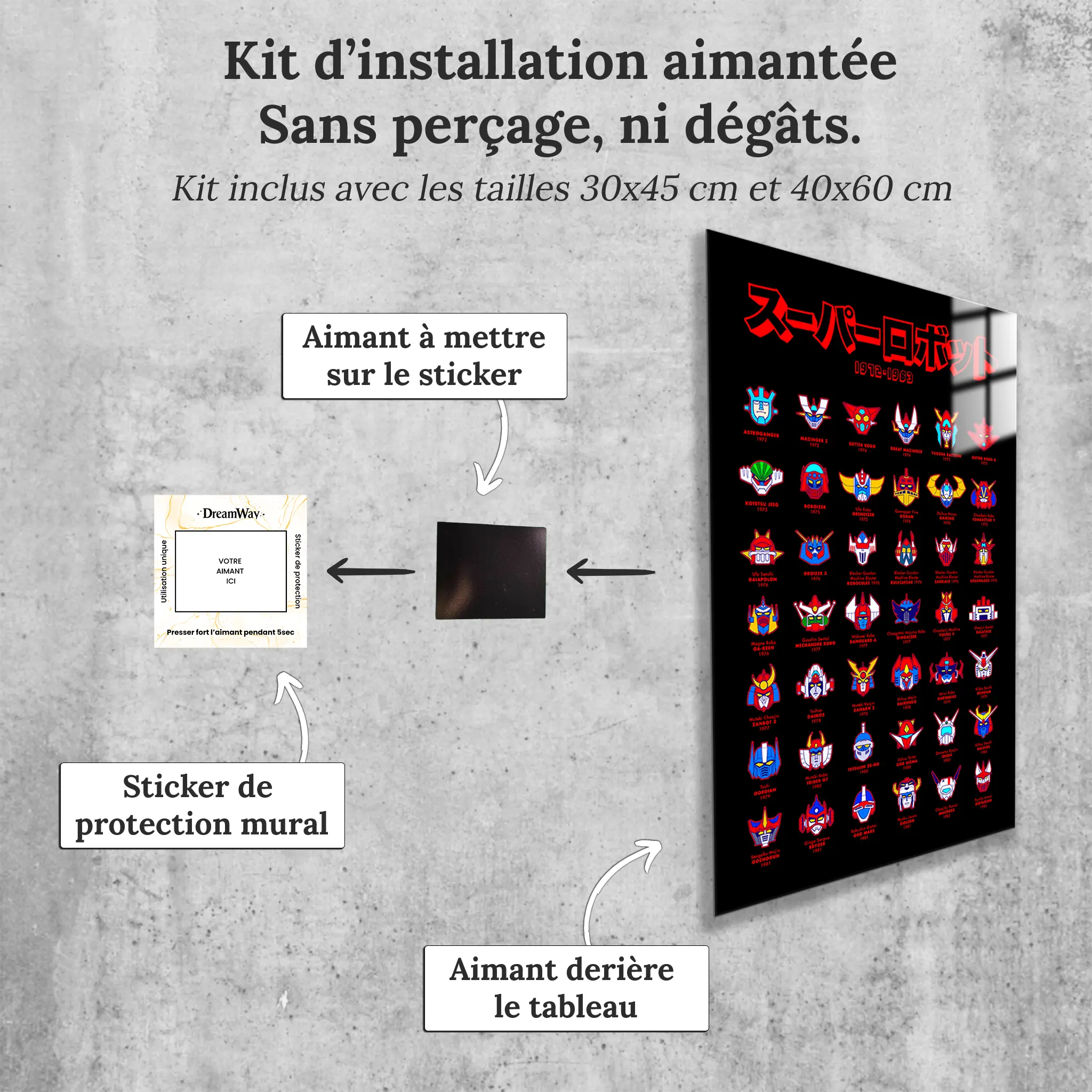tableau-les-robots-de-1972-a-1983-avec-installation-aimantee | DreamWay