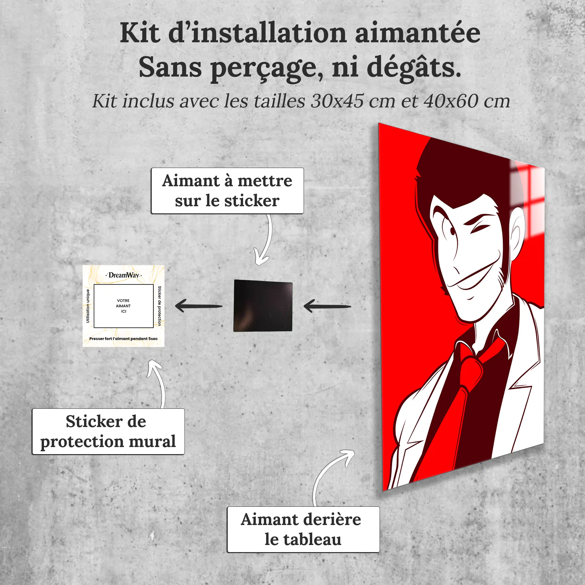 tableau-lupin-portrait-avec-installation-aimantee | DreamWay