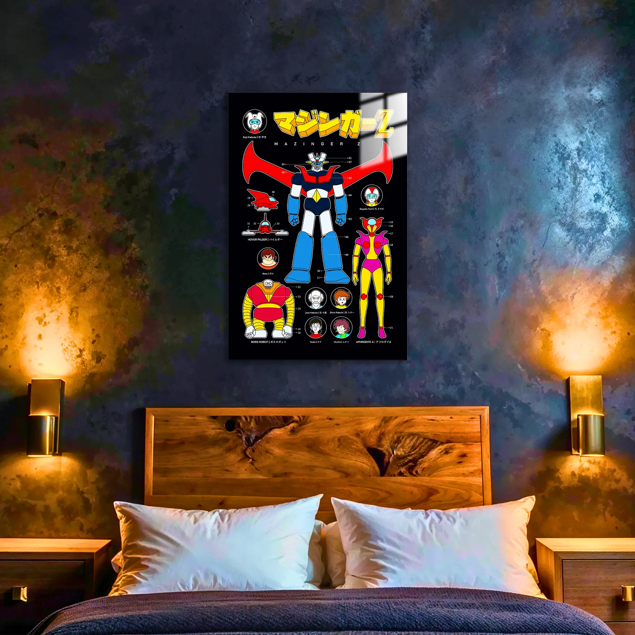 tableau-mazinger-z-affiche-dans-la-chambre | DreamWay