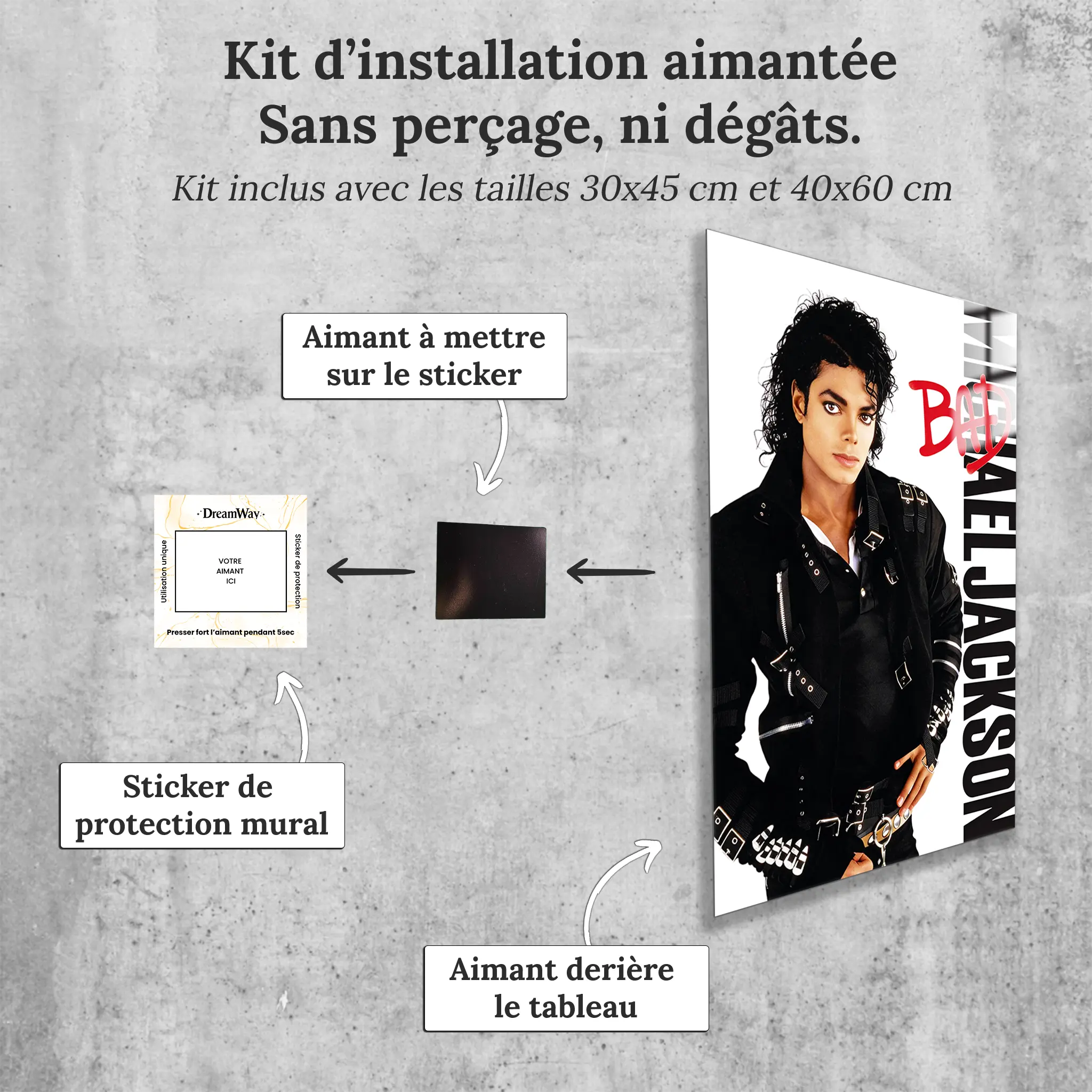 Tableau Michael Jackson Bad