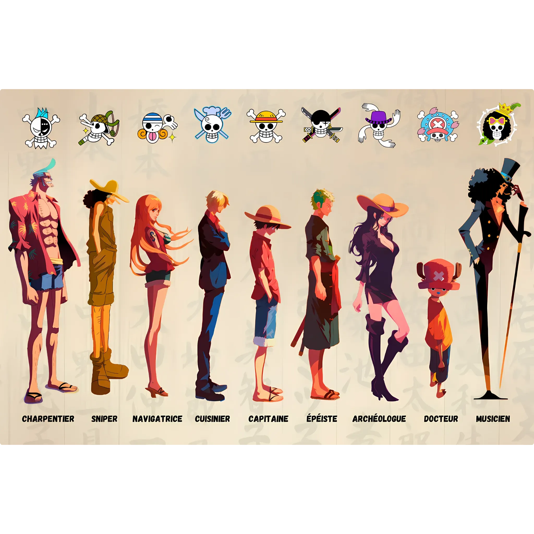 Tableau One Piece Équipage