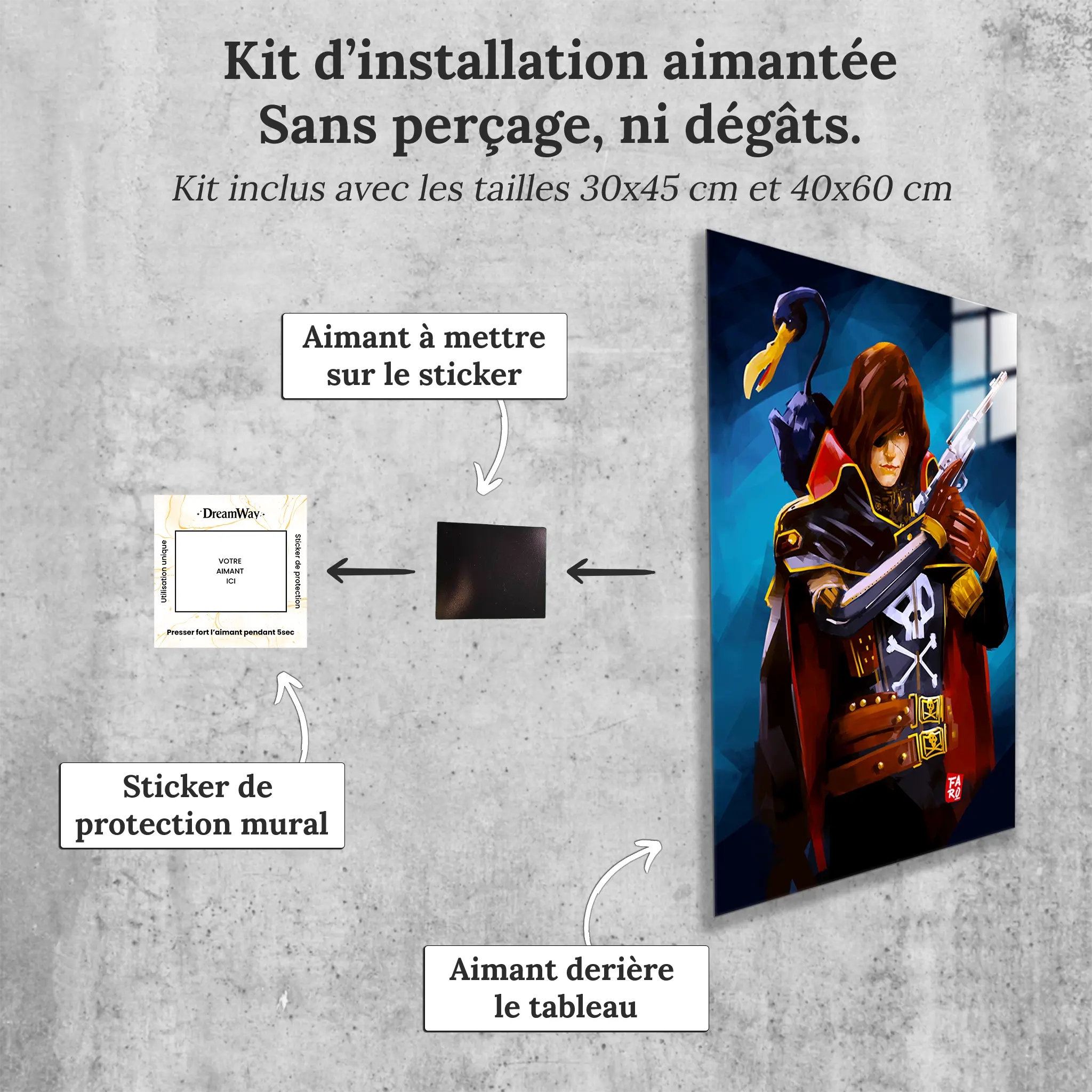 Tableau Portrait Albator