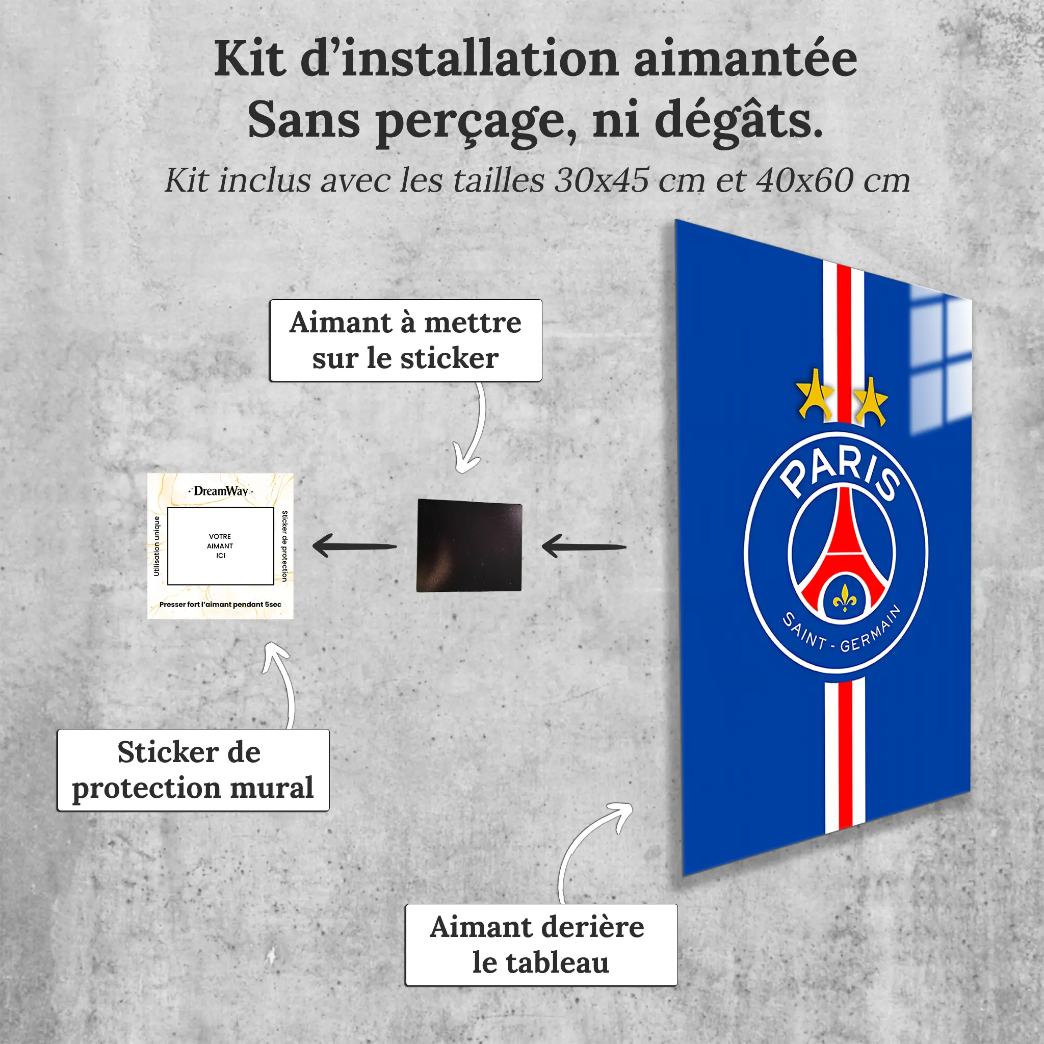 Tableau PSG Club