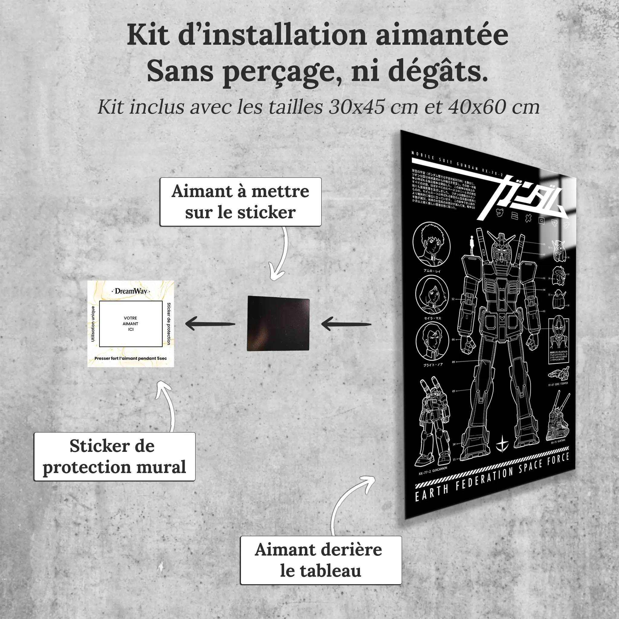 Tableau Rx-78-2 Gundam Affiche Noir