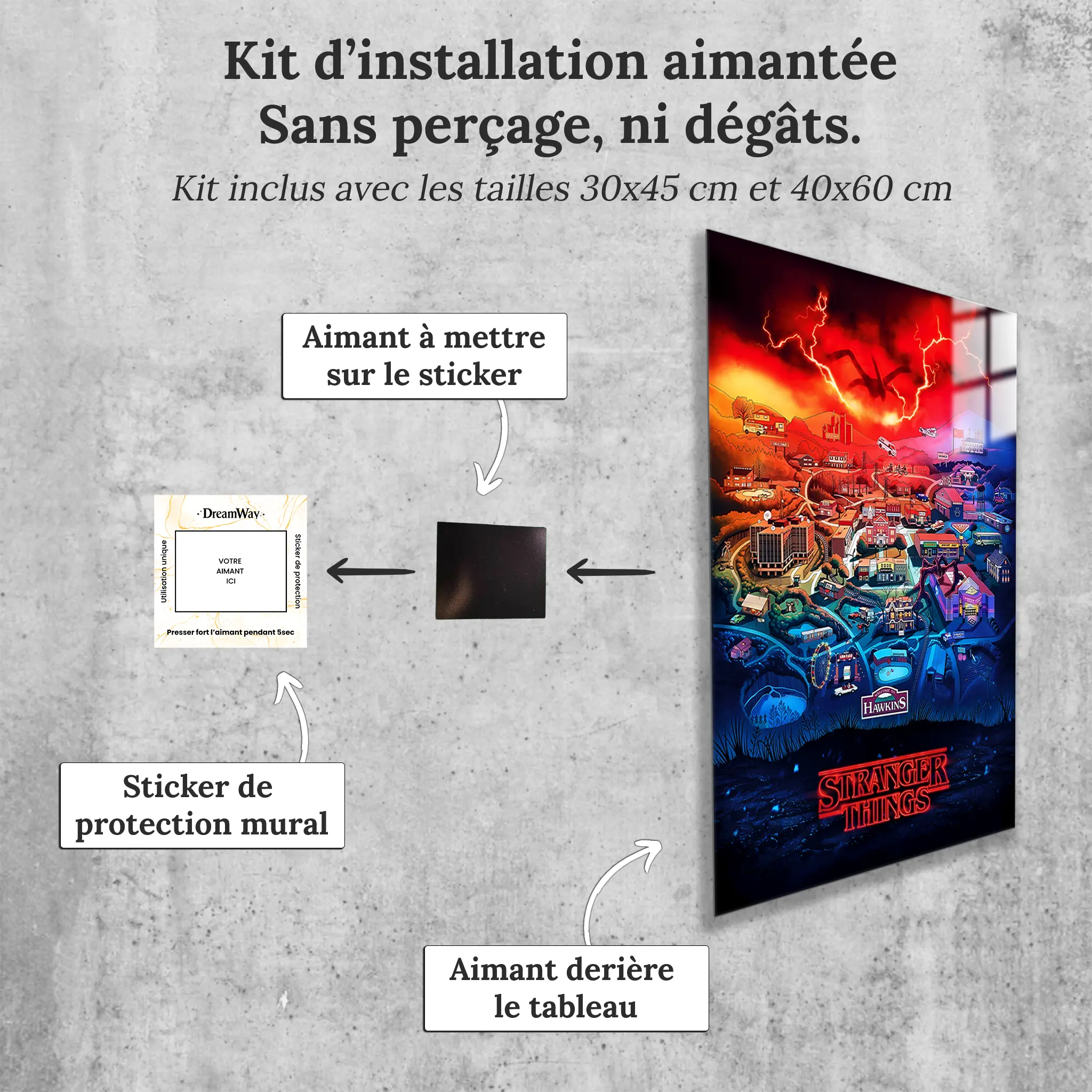 Tableau Stranger Things Hawkings