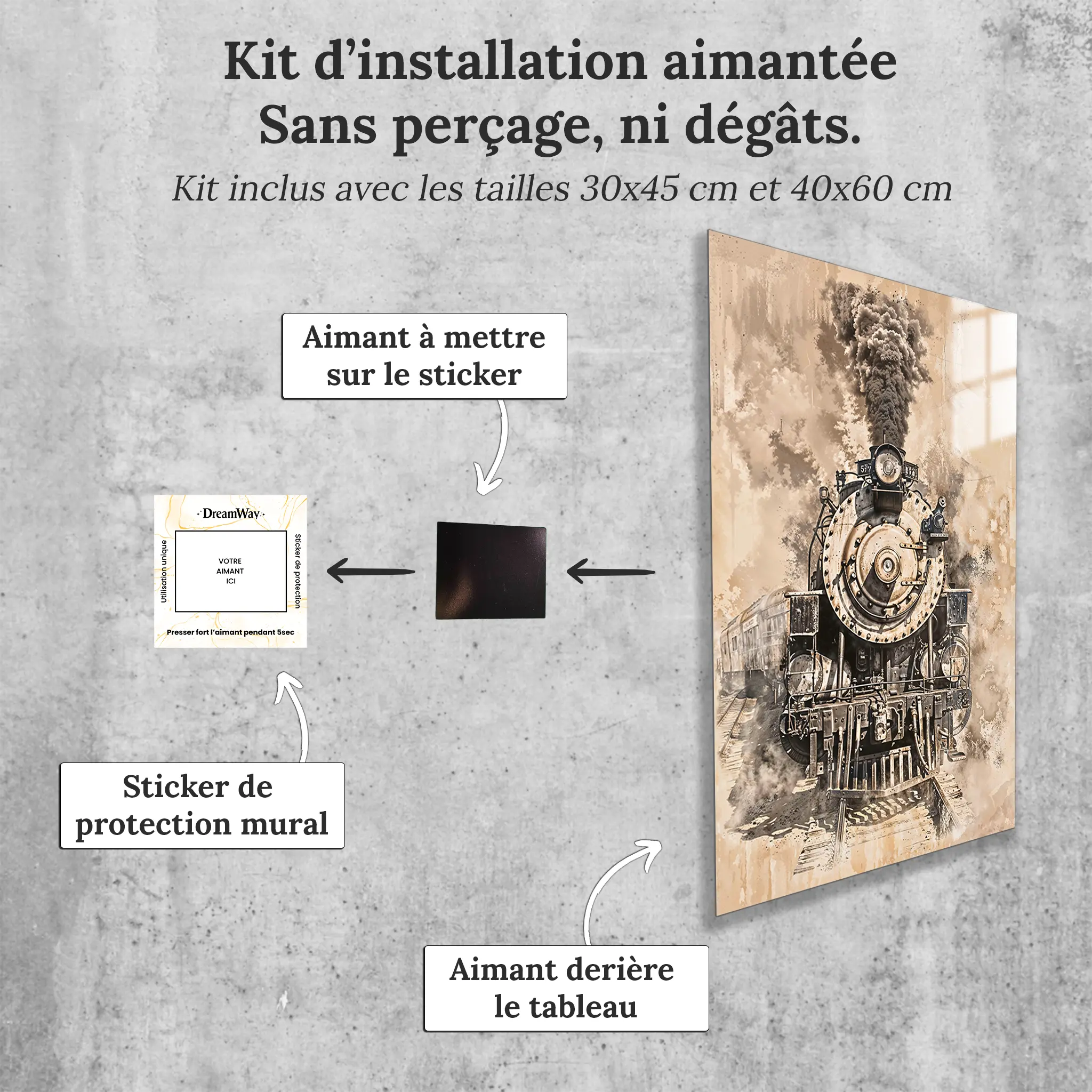tableau-vintage-industriel-avec-installation-aimantee | DreamWay